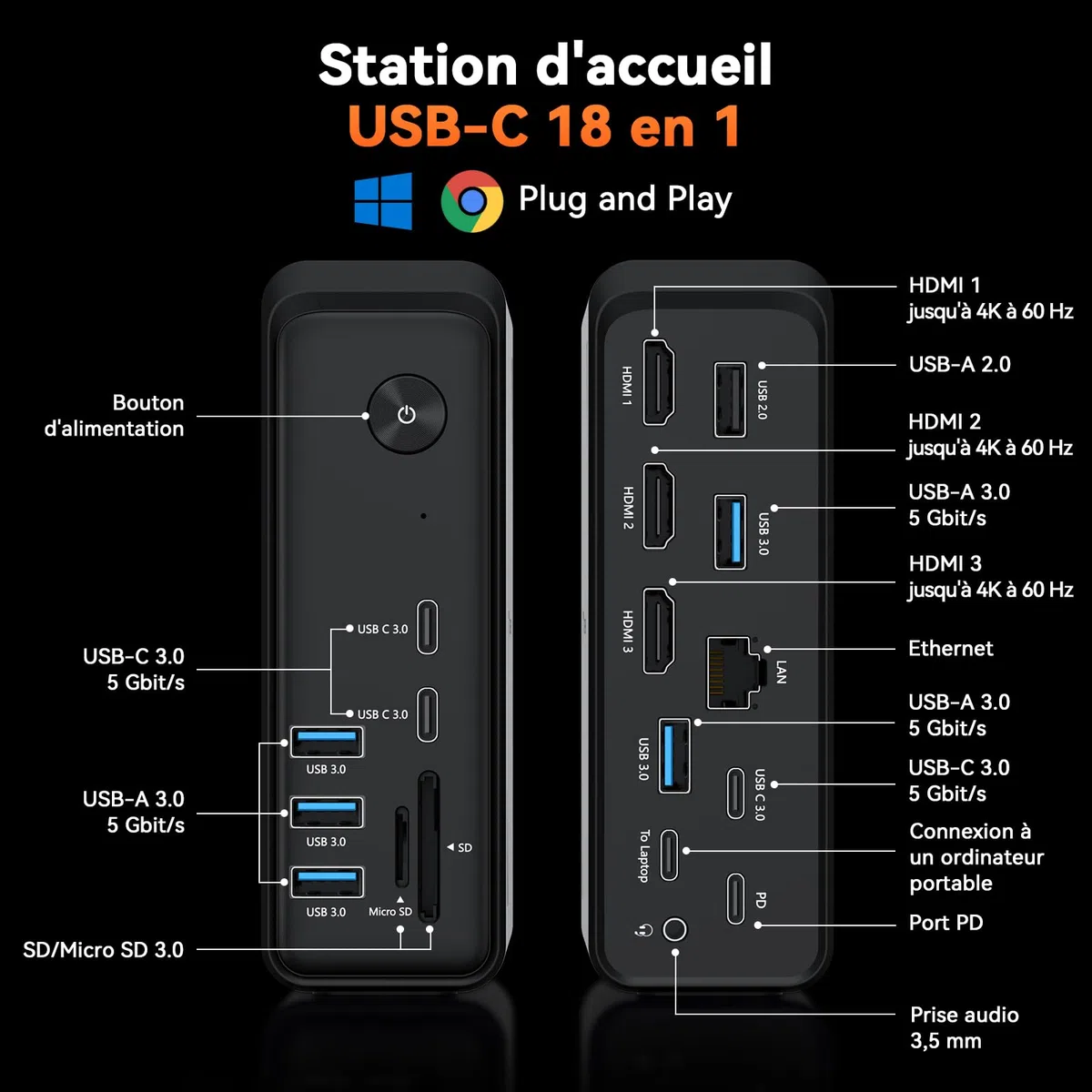 TobenONE Station d'accueil pour ordinateur portable 18 en 1 avec 3 moniteurs, triple écran 4K, 3 ports HDMI, 9 ports USB, Gigabit Ethernet, PD3.0, pour ordinateurs portables Windows/Dell/Lenovo/HP