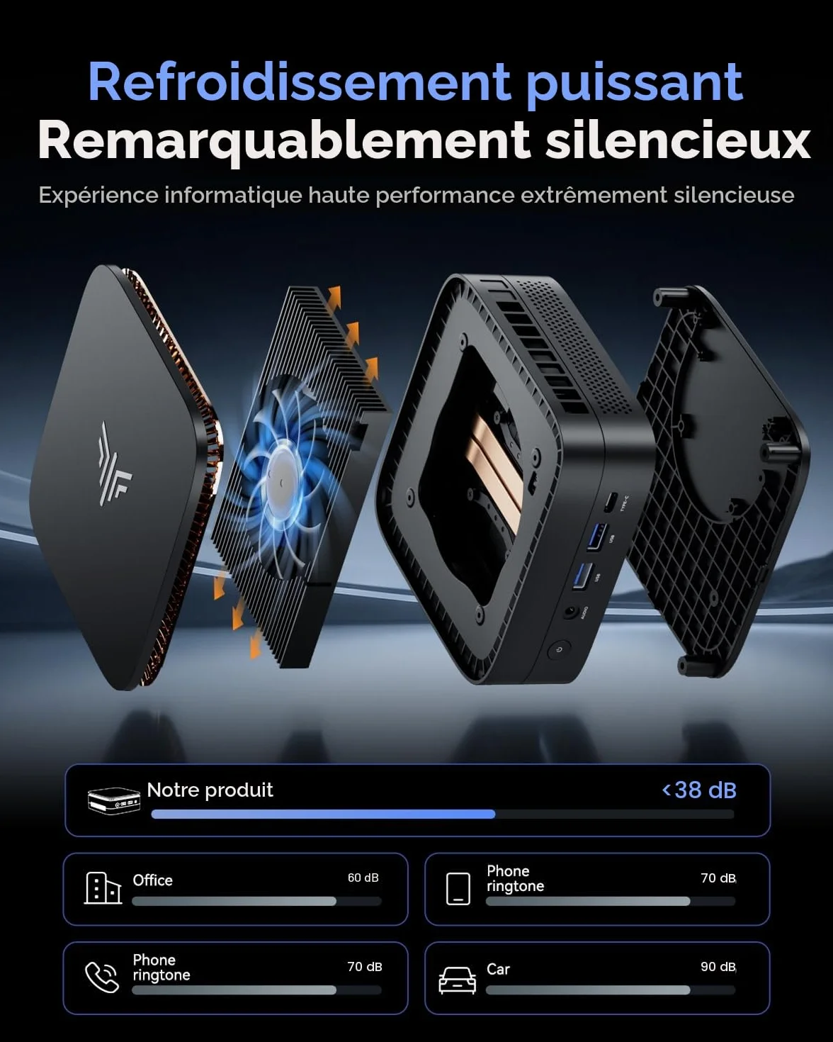 NiPoGi Pinova P1 Mini PC AMD Ryzen R2544 8Go DDR4 256Go SSD W-11 Pro 4K UHD Triple Display