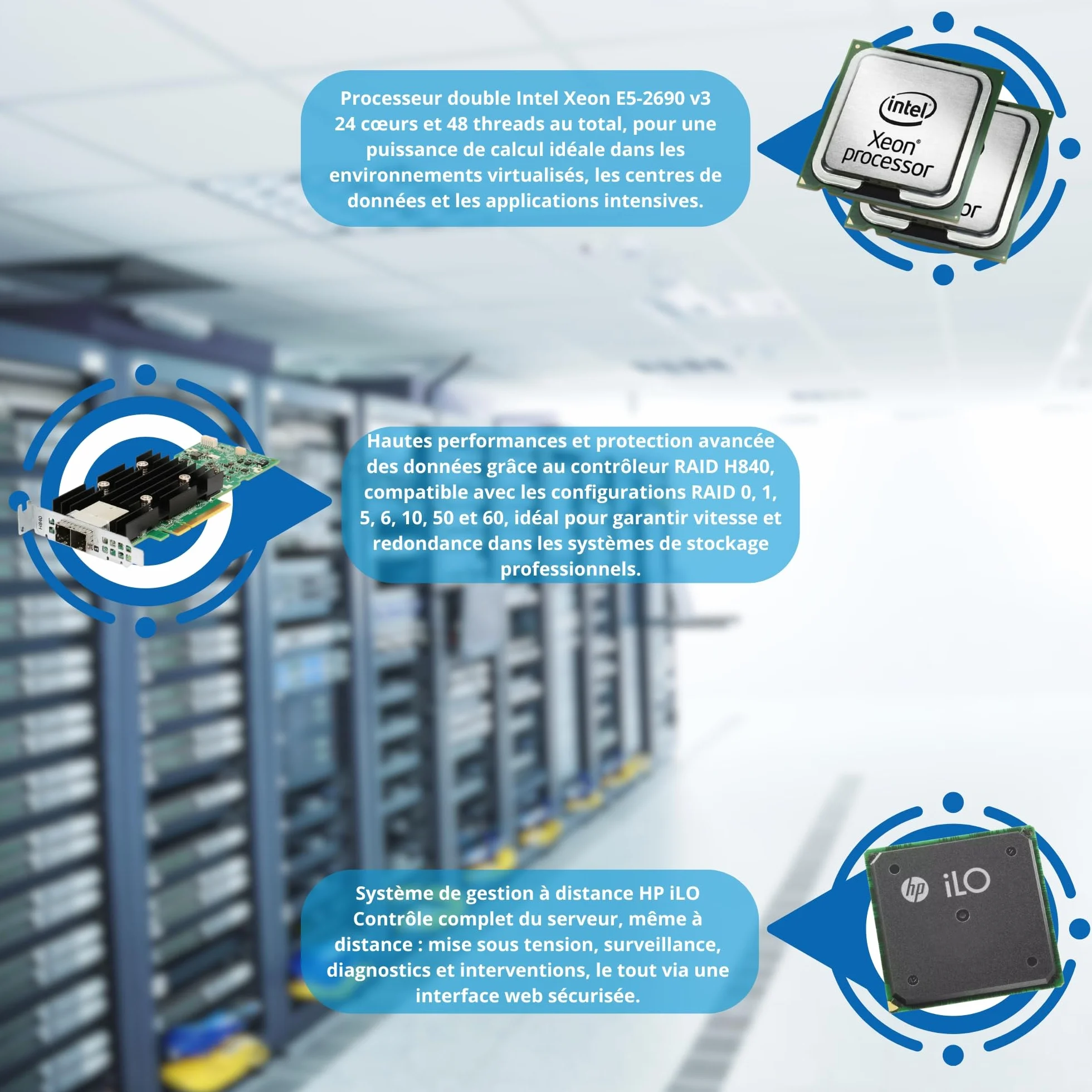 HP ProLiant DL380 Gen9 Serveur 2x Xeon 2690 V3 128 Go RAM 2x SAS 3.5" 4 To iLO H8404 Reconditionné