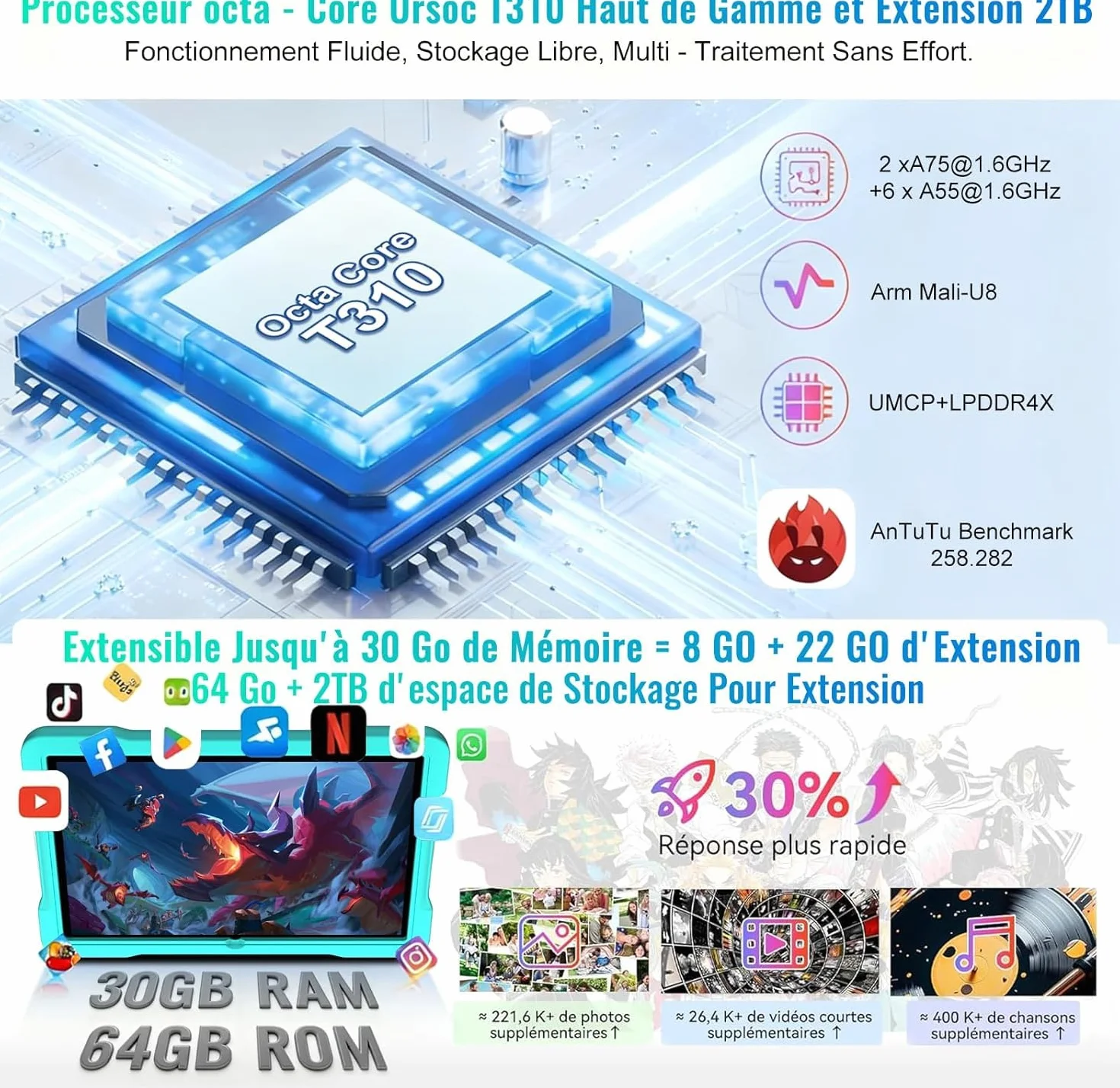 Tablette 10 Pouces Android 15 30Go RAM 2To Octa-Core 2.0 GHz WiFi 6 Bluetooth 5.0