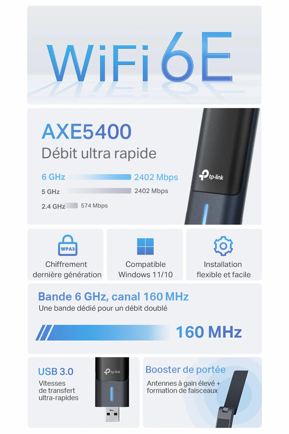 TP-Link Archer TXE70UH Clé USB Wi-Fi 6E AXE5400 Tri-Bande USB 3.0 Antennes Haut Gain WPA3