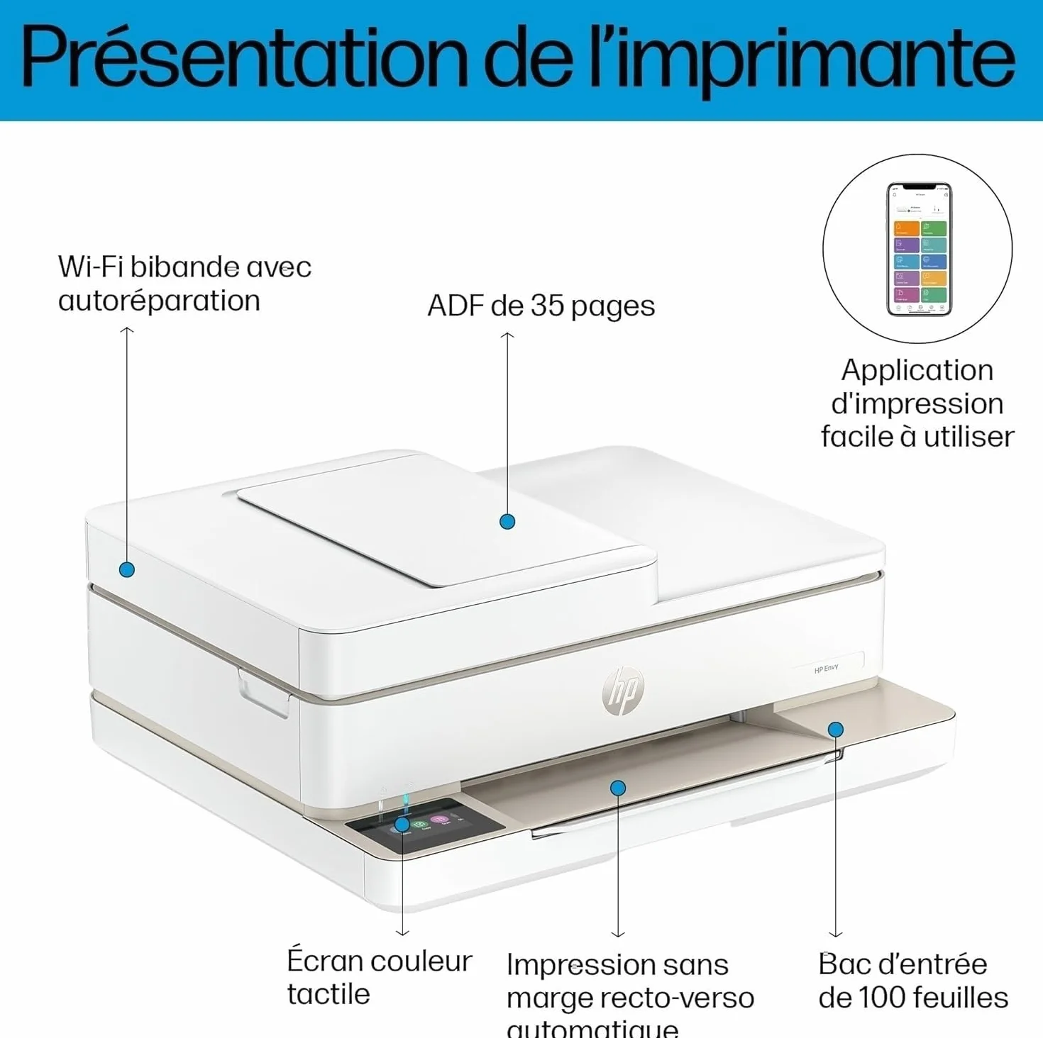 HP Envy 6520e Imprimante Multifonction Jet d'encre A4 Couleur Recto Verso Automatique Wi-Fi Fax