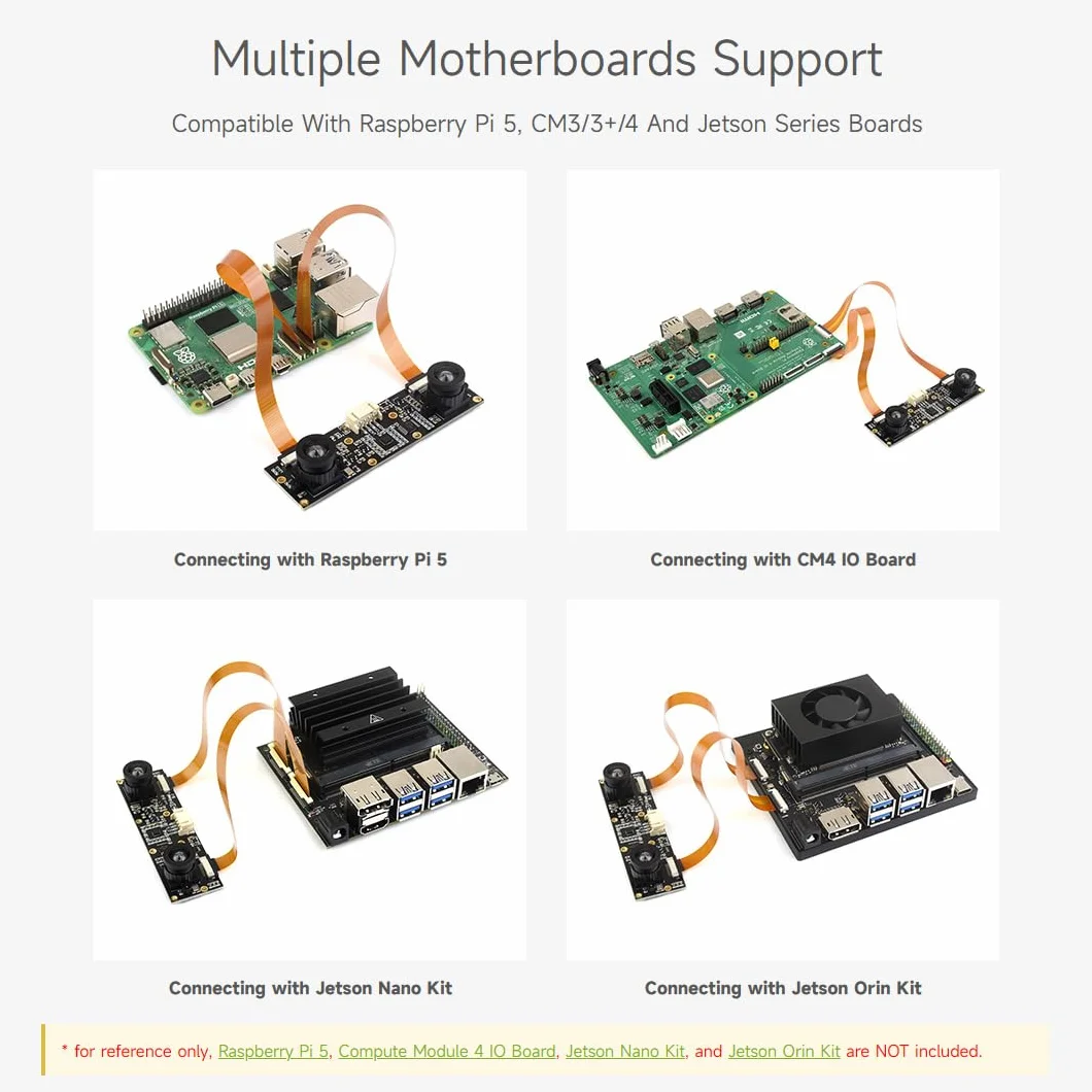 Waveshare IMX219-83 Stereo Camera 8MP Binocular Module Depth Vision for Jetson Nano B01 Raspberry Pi 5/4/CM4
