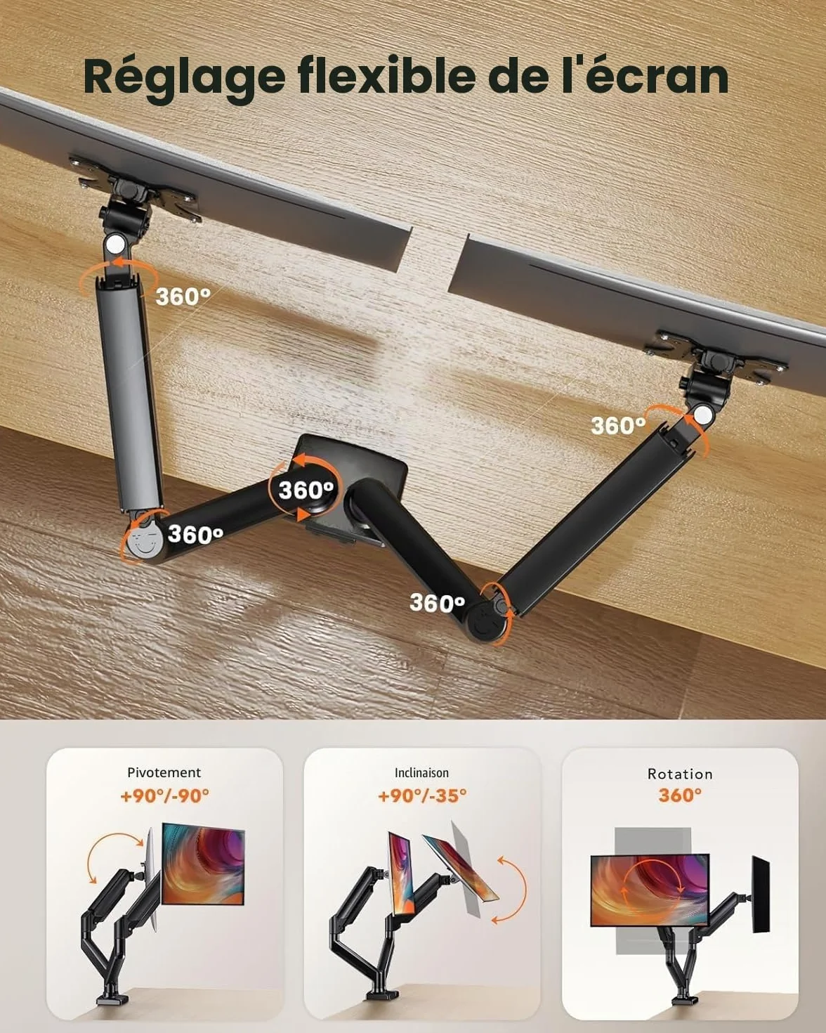 ErGear Support Double Écran PC 17-32 Pouces, Bras pour Écran PC Capacité 2-10 kg, Réglable, Pivotant 180°, Inclinable, Rotation 360°, VESA 75x75/100x100