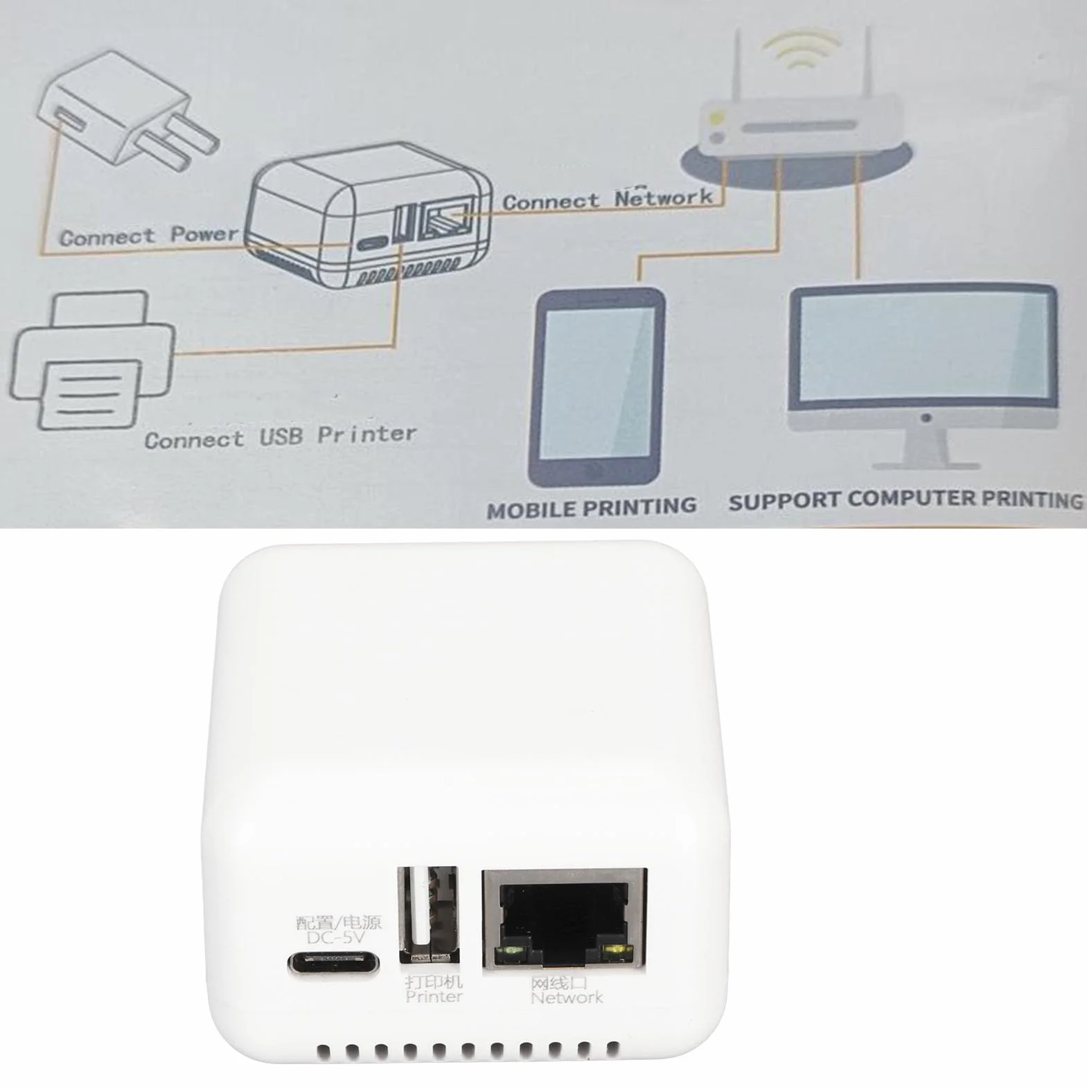 Serveur d' sans Fil 100-240V 5V Compact Interface Multiple Plug and Play USB pour PC XP Prise UE