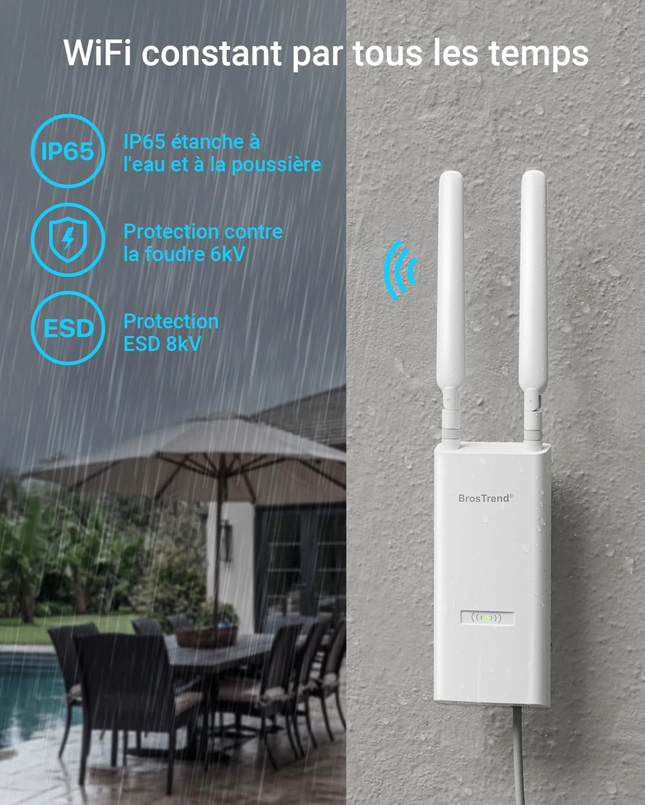 BrosTrend AC1200 Point d'accès WiFi Extérieur PoE Gigabit, IP65, Double Bande 5GHz 2.4GHz, 2 Antennes 5dBi