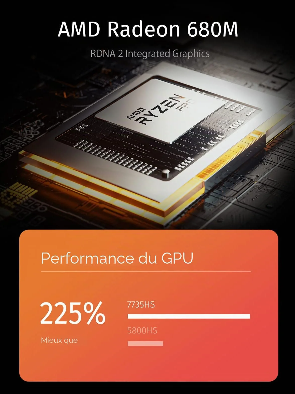 MINIS FORUM Venus Series UM773 Lite Mini PC AMD Ryzen 7 7735HS 32 Go DDR5 1 To SSD PCIe4.0 AMD Radeon 680M