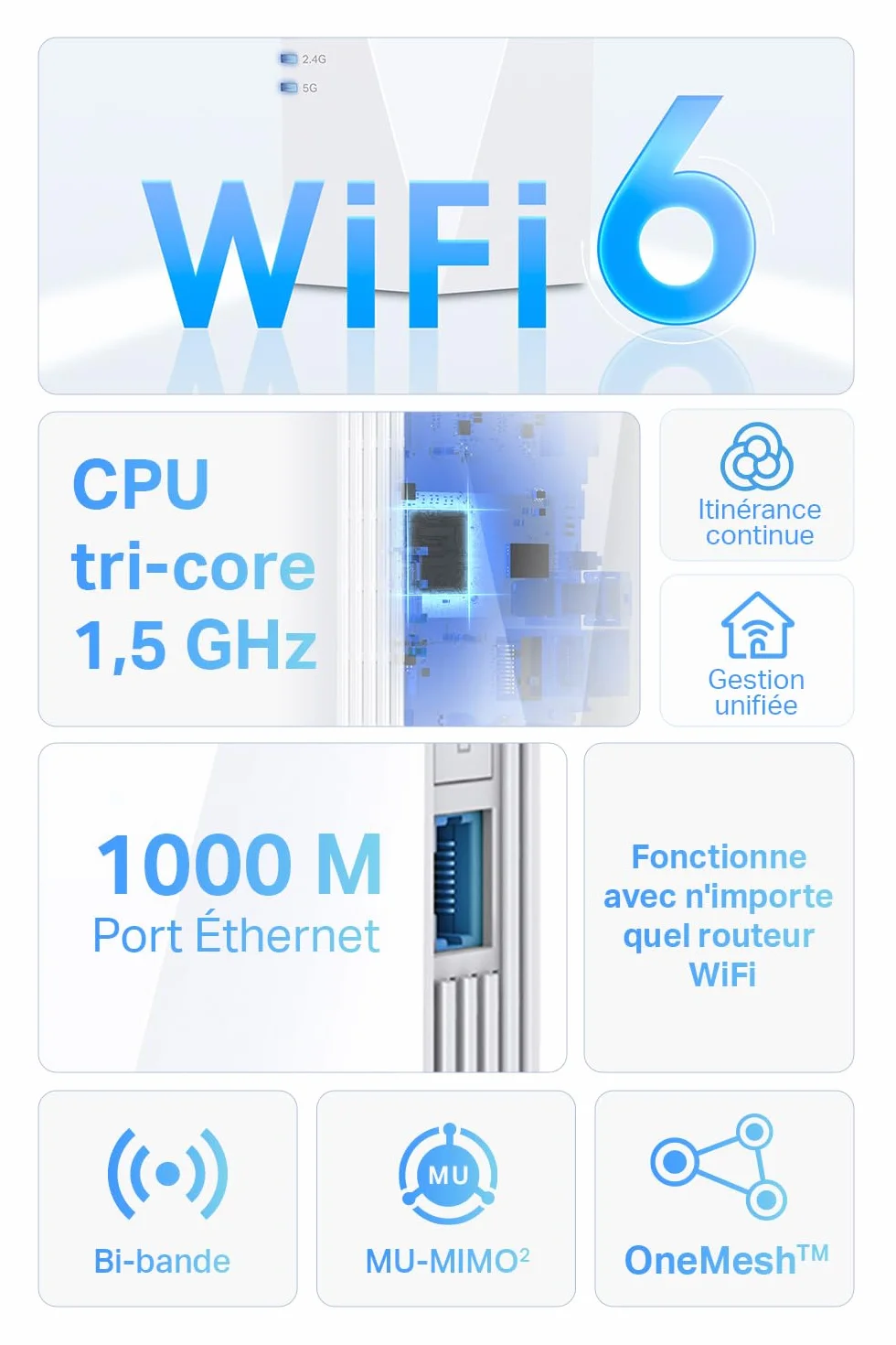 TP-Link Répéteur WiFi 6 RE500X, Amplificateur AX1500 Mbps, Port Ethernet Gigabit, 100 m²