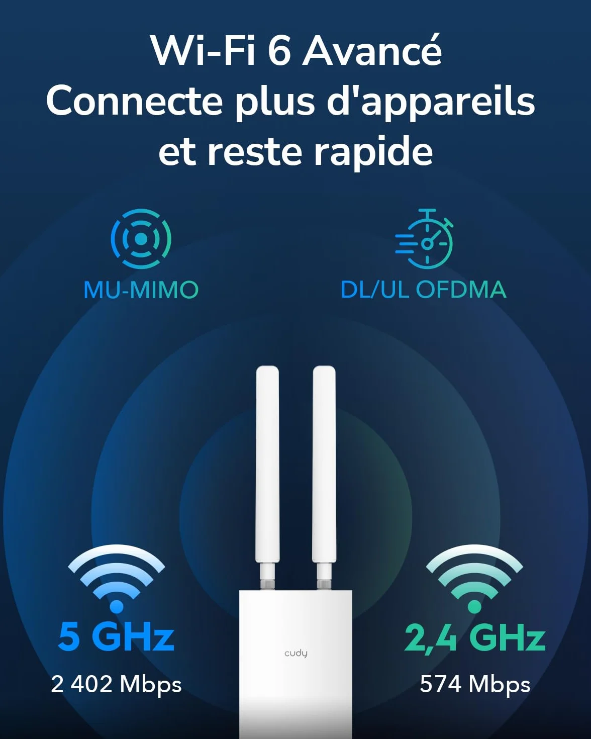 Cudy AP3000 Outdoor AX3000 WiFi 6 Point d'Accès Extérieur IP65 Gigabit PoE Passif