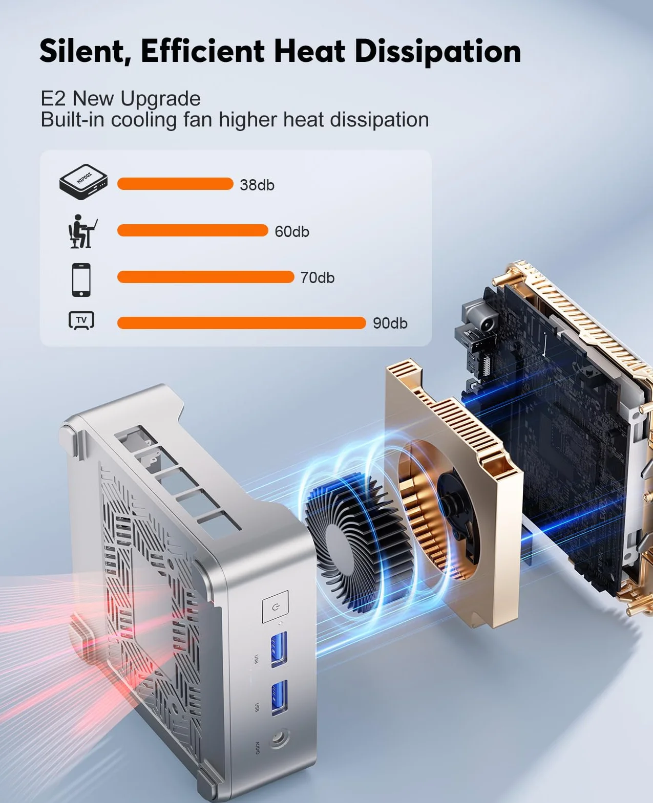 NiPoGi Essenx E2 Mini PC Intel Alder Lake-N97 16 Go DDR4 1024 Go SSD M.2 Double WiFi LAN 1000 Mbps HDMI 2.0 DP 4K