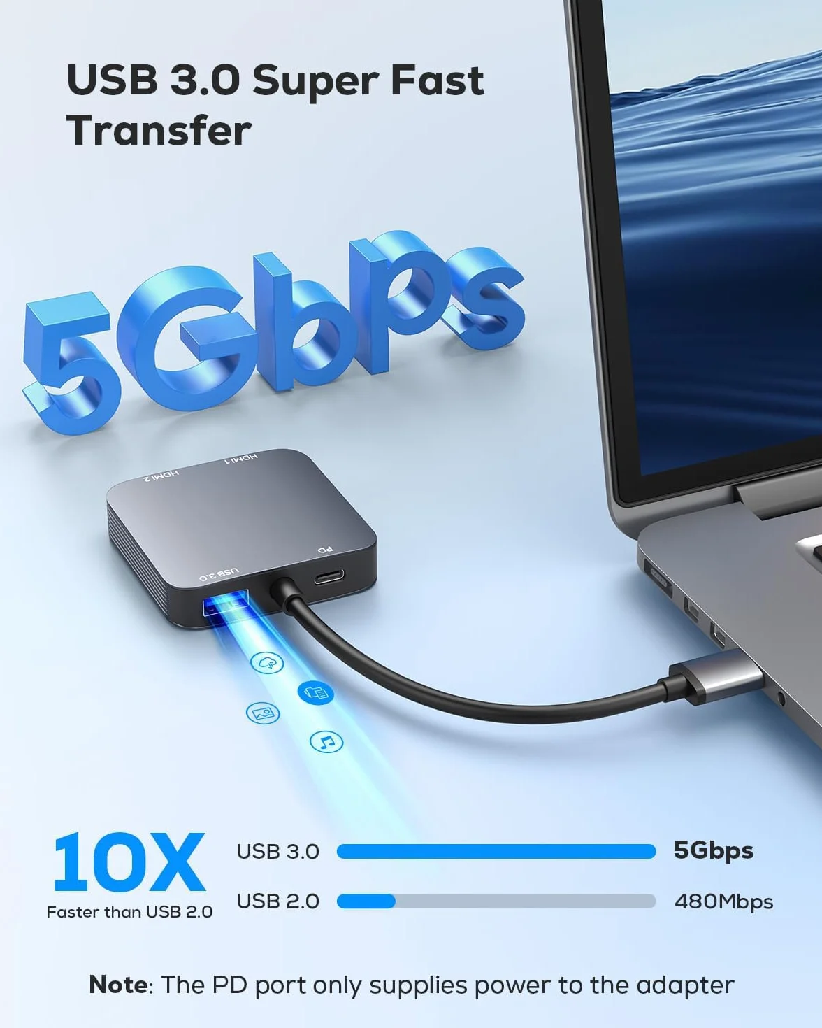 ABLEWE Adaptateur USB 3.0 vers Double HDMI avec Port USB 3.0 Câble Convertisseur HDMI pour Ordinateur