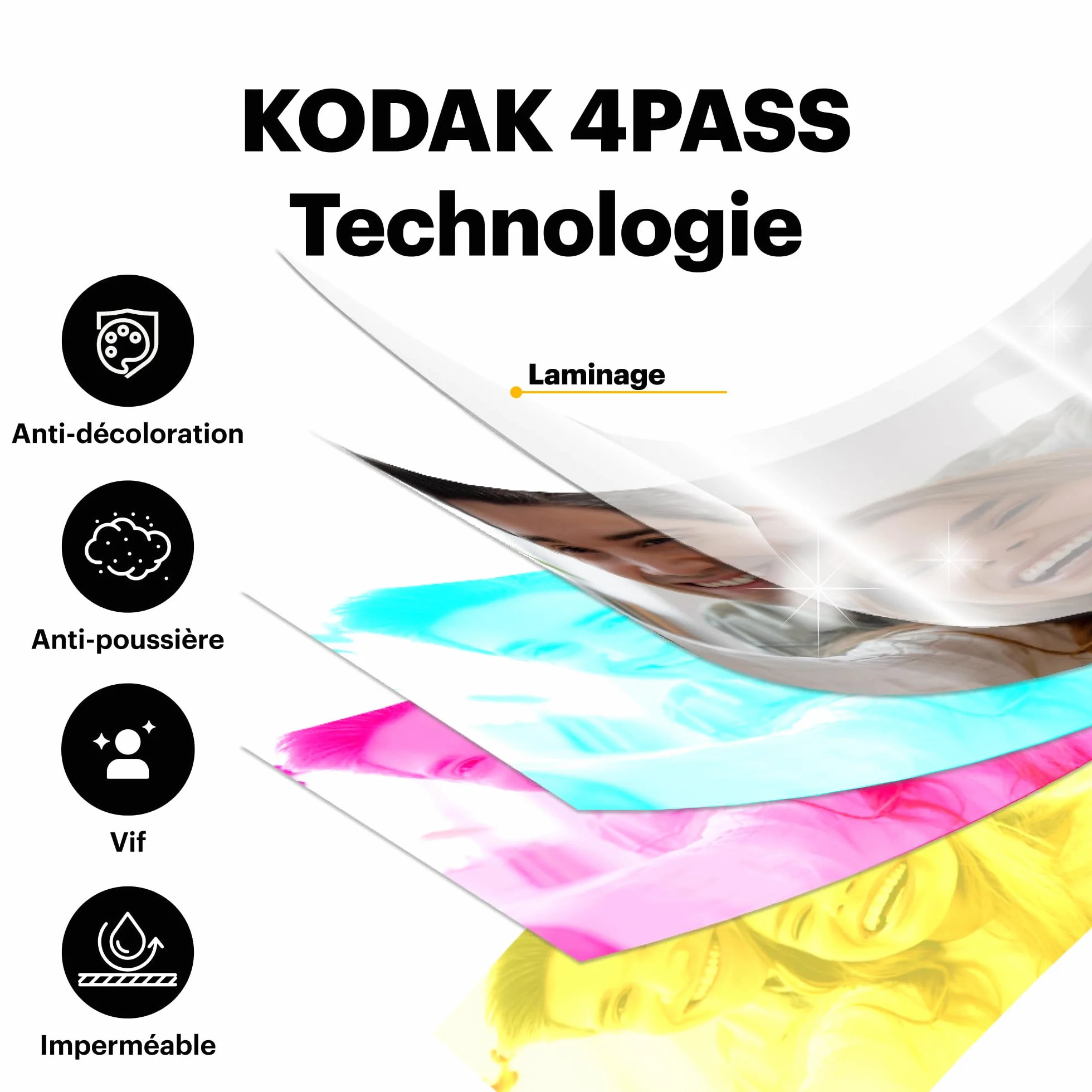 KODAK Mini 2 Retro Imprimante Photo 5,3 x 8,6 cm, 38 Feuilles, Bluetooth, Sublimation 4PASS, Blanc