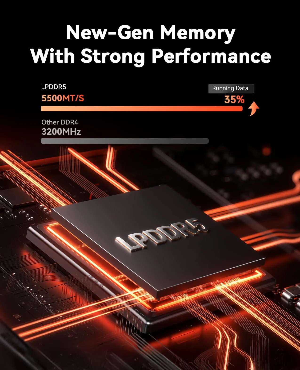 ACEMAGIC Matrix M1 Mini PC AMD Ryzen 7 7735HS 16Go LPDDR5 512Go M.2 SSD W-11 Pro 4K WiFi 6 BT 5.2