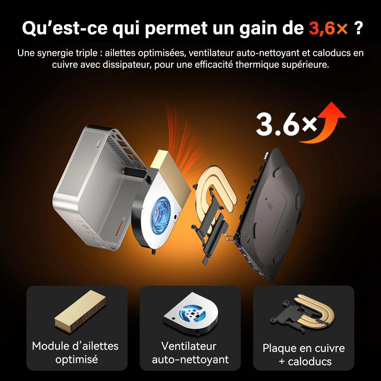 GEEKOM AI Mini PC A7Max 2026 Edition AMD Ryzen 9 7940HS Radeon 780M 1To SSD 16Go DDR5 RAM 2x2.5GbE USB4 Windows 11 Pro