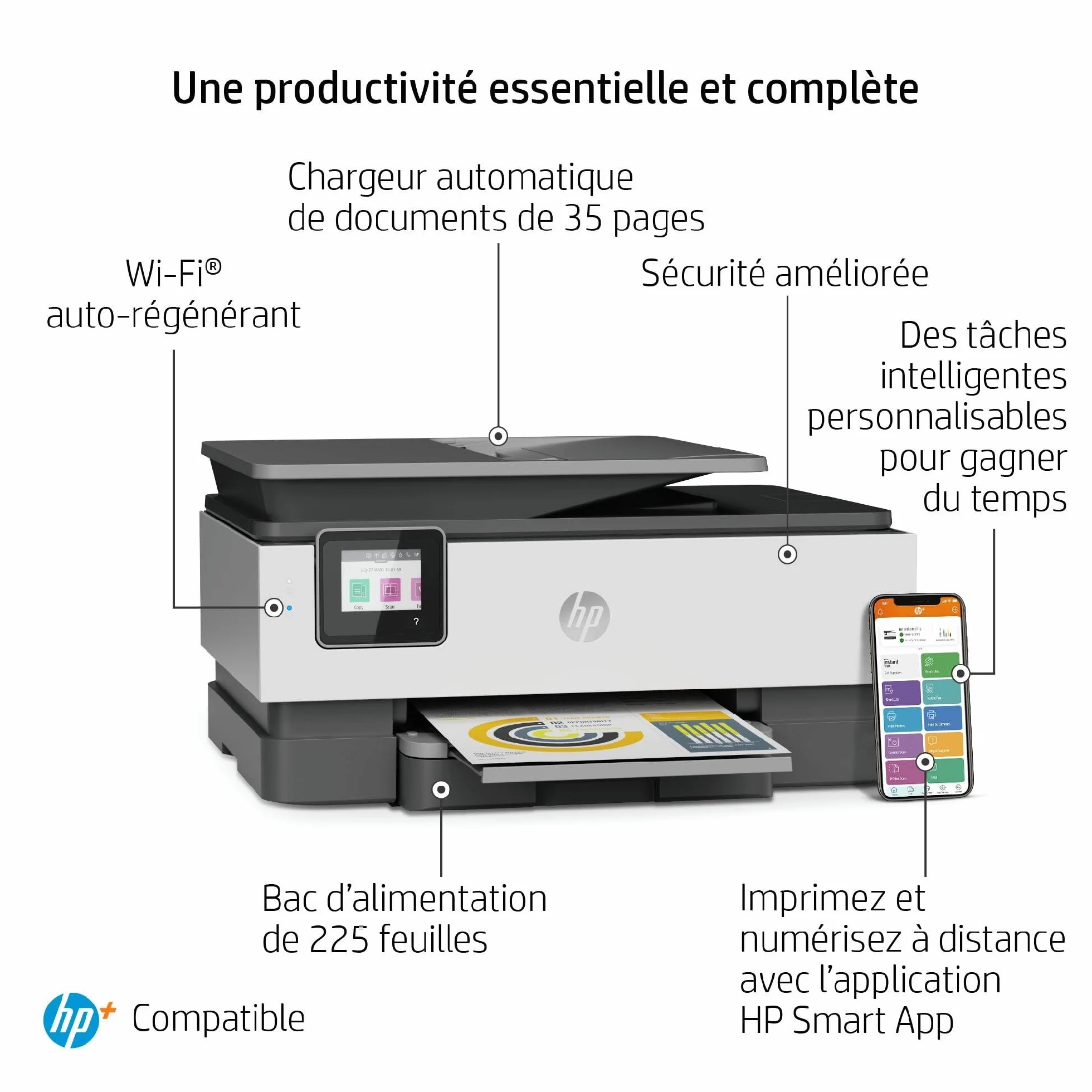 HP OfficeJet Pro 8022e Imprimante tout en un Jet d'encre couleur avec 6 mois Instant Ink inclus