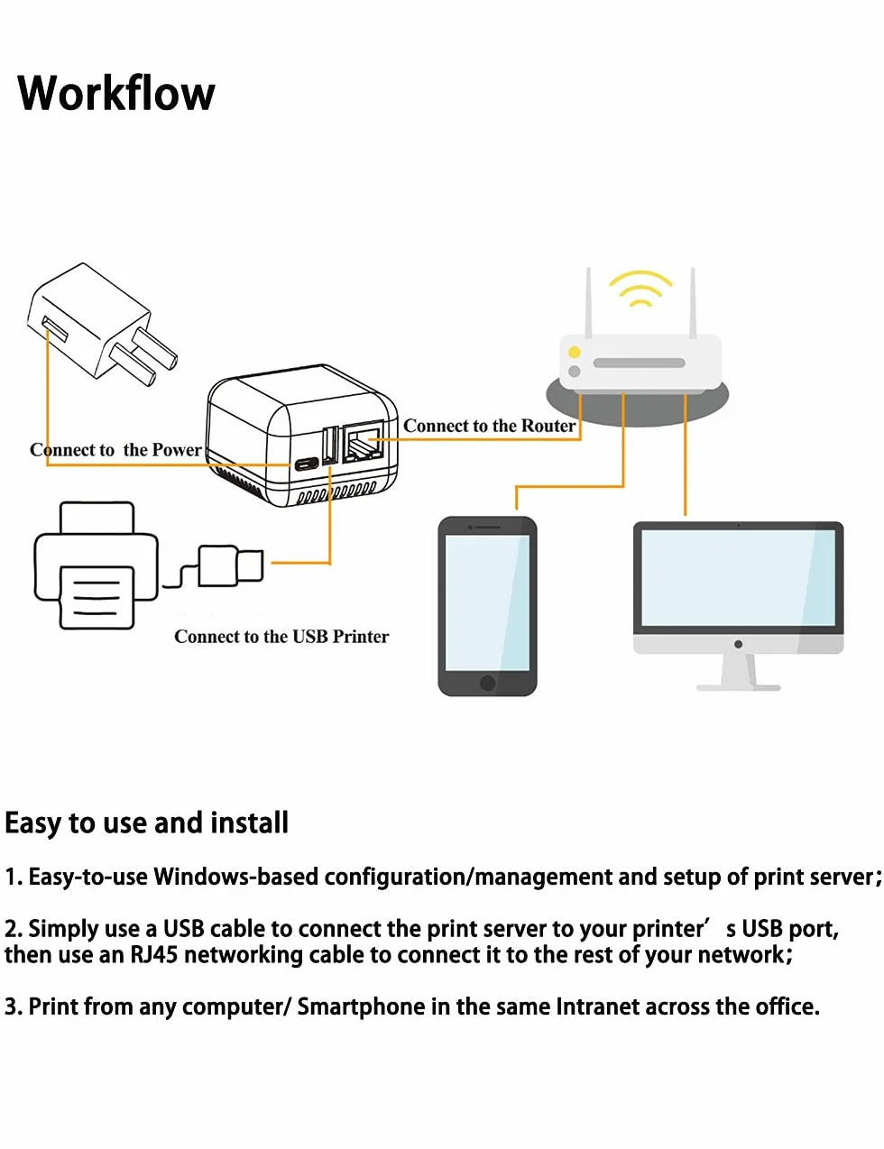 Serveur d'impression réseau Ethernet vers USB 2.0 Gris