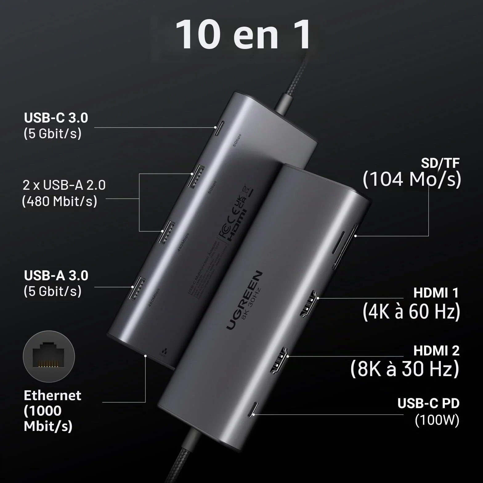 UGREEN Revodok Pro 210 Hub USB C Double HDMI 4K60Hz 8K30Hz 10 en 1 Docking Station Ethernet Gigabit PD 100W Charge Lecteur SD TF