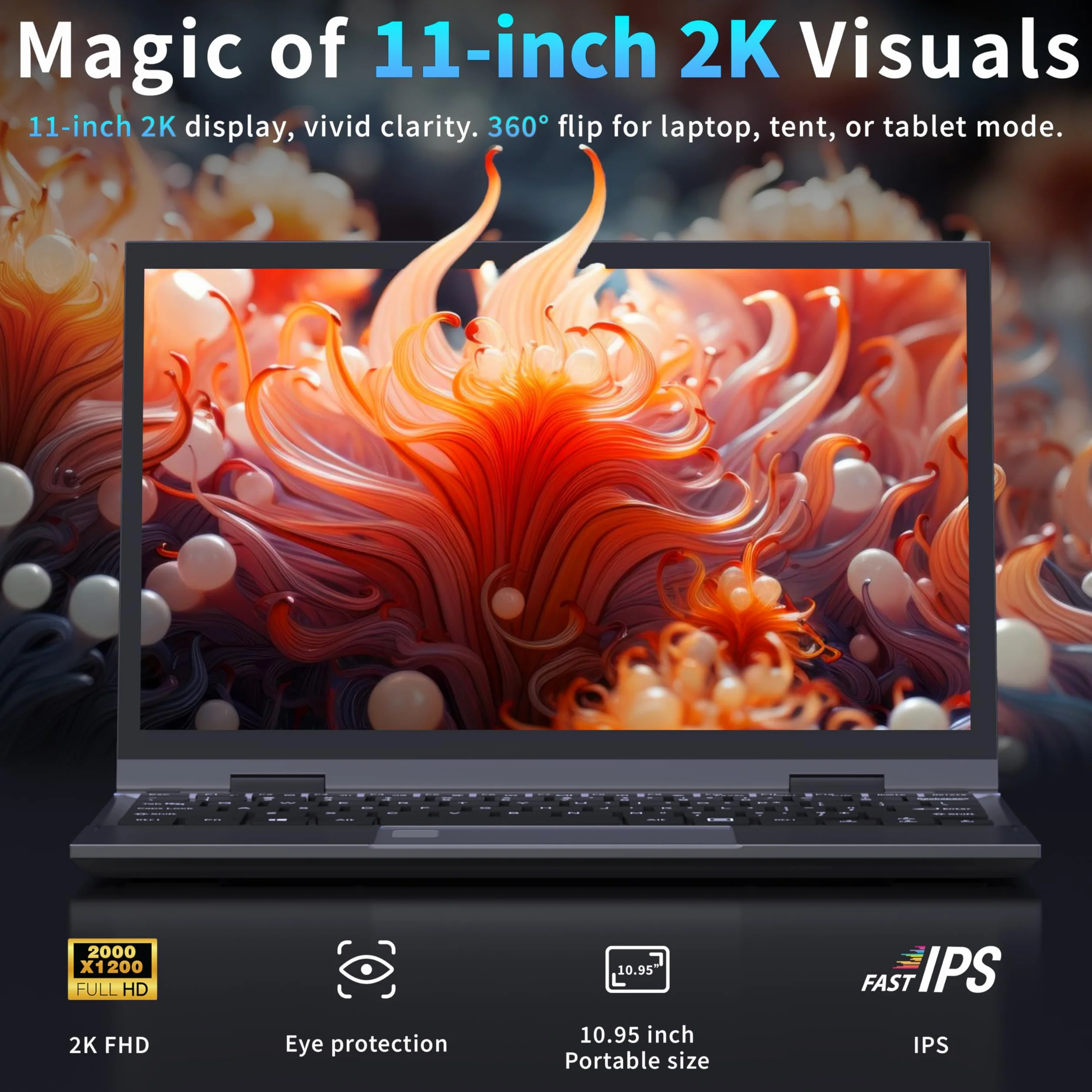 Amita PC Portable Convertible 11 Pouces Tactile 2-en-1 FHD N95 12 Gén 16 Go RAM DDR5 M.2 SSD Écran Pivotant 360° Clavier Rétroéclairé TypeC 450 Go