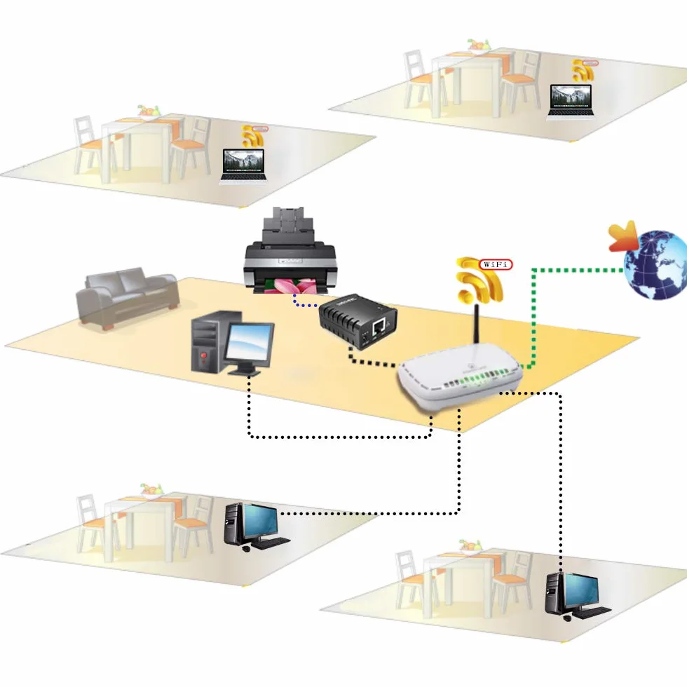 WAVLINK Serveur d'impression 10/100Mbps Ethernet vers USB 2.0 pour Windows