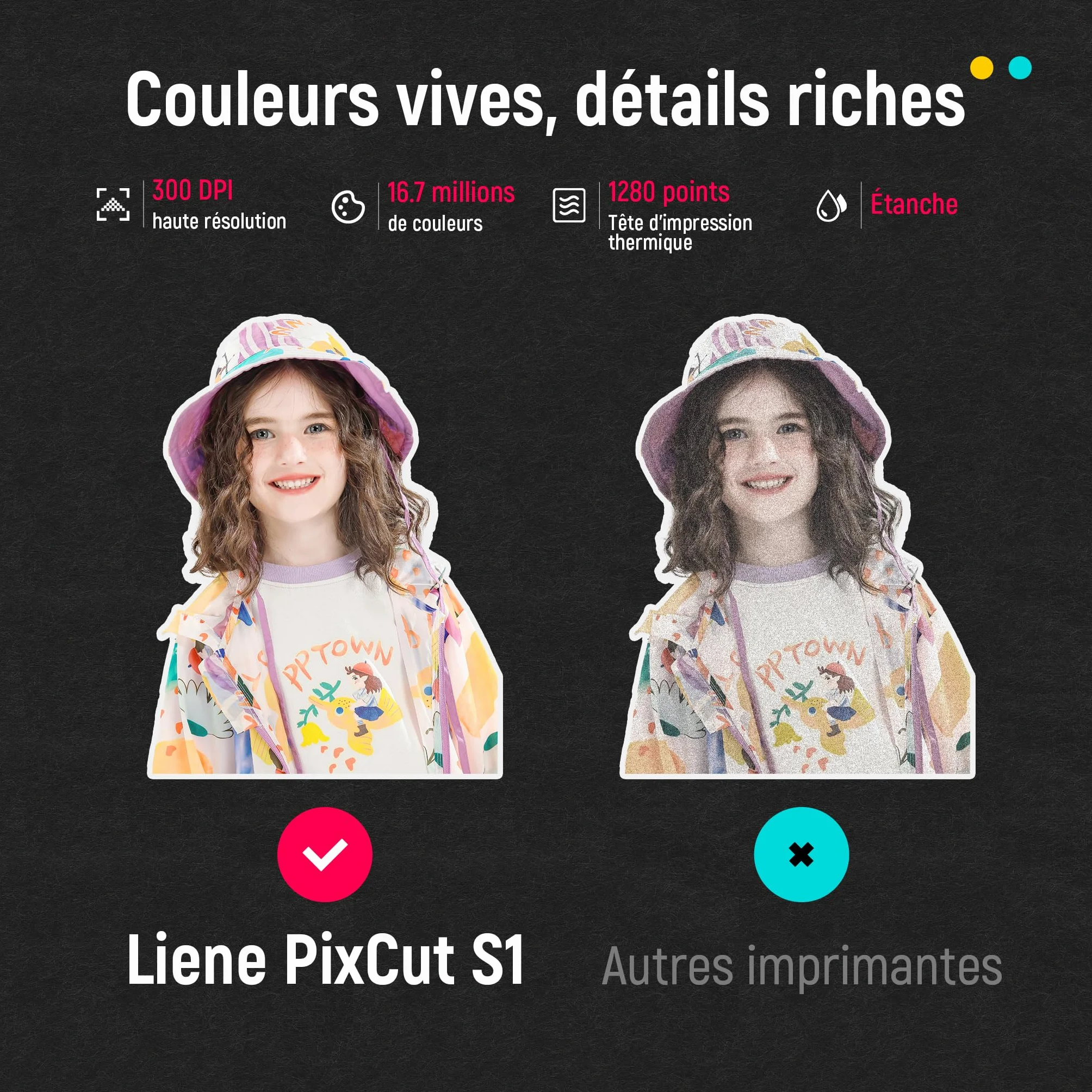Liene PixCut S1 Imprimante Photo Découpe Tout-en-Un 300 PPP Sublimation Thermique