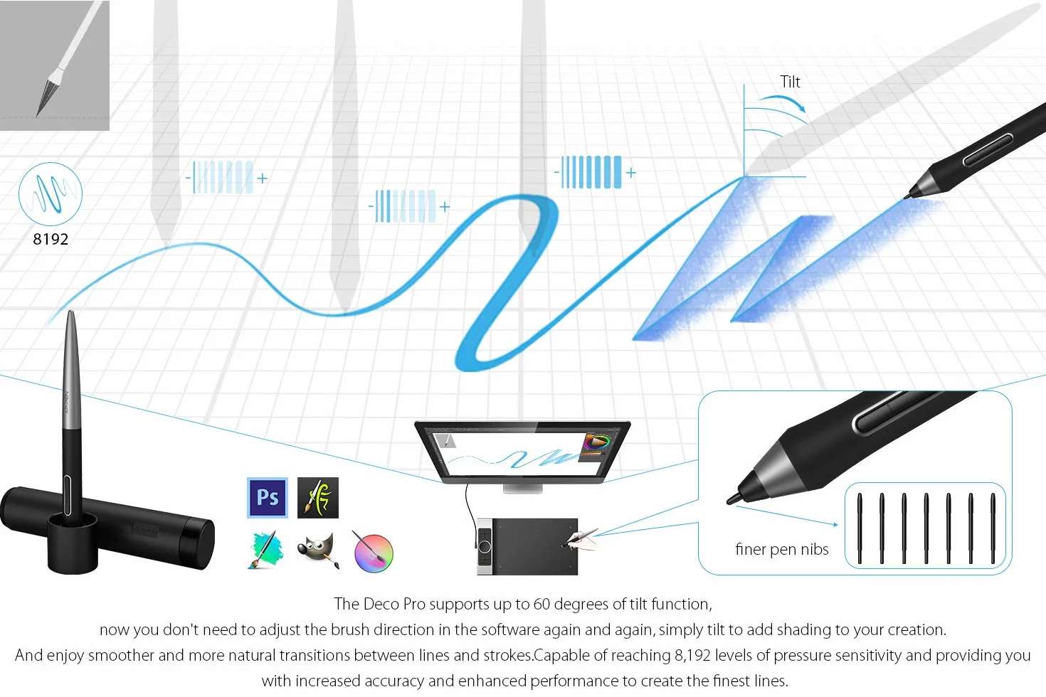 XPPen Deco Pro Medium Tablette Graphique Android 11x6 Pouces 8192 Niveaux Stylet Double Roulettes 8 Raccourcis