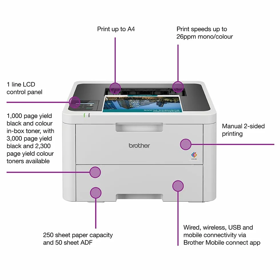 Brother HL-L3240CDW Imprimante LED Couleur sans Fil USB 2.0 A4