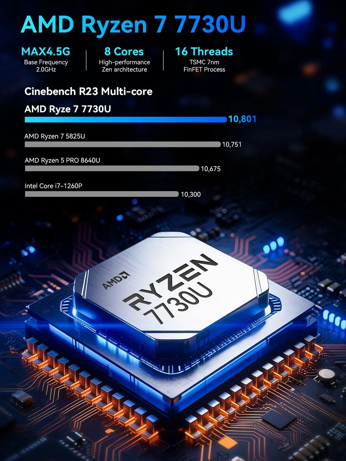 GMKtec Mini PC AMD Ryzen 7 7730U M5 Ultra 16 Go DDR4 512 Go SSD PCIe Double LAN 2.5G WiFi 6 USB-C