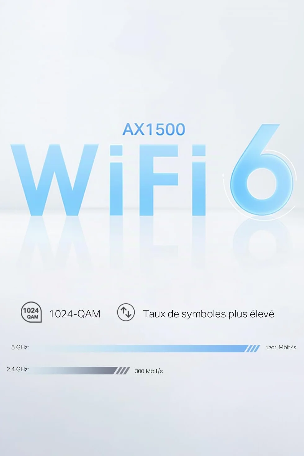 TP-Link Deco WiFi 6 Mesh AX1500Mbps X1500(3-Pack) Système WiFi 6 Couverture 520㎡ Contrôle Parental