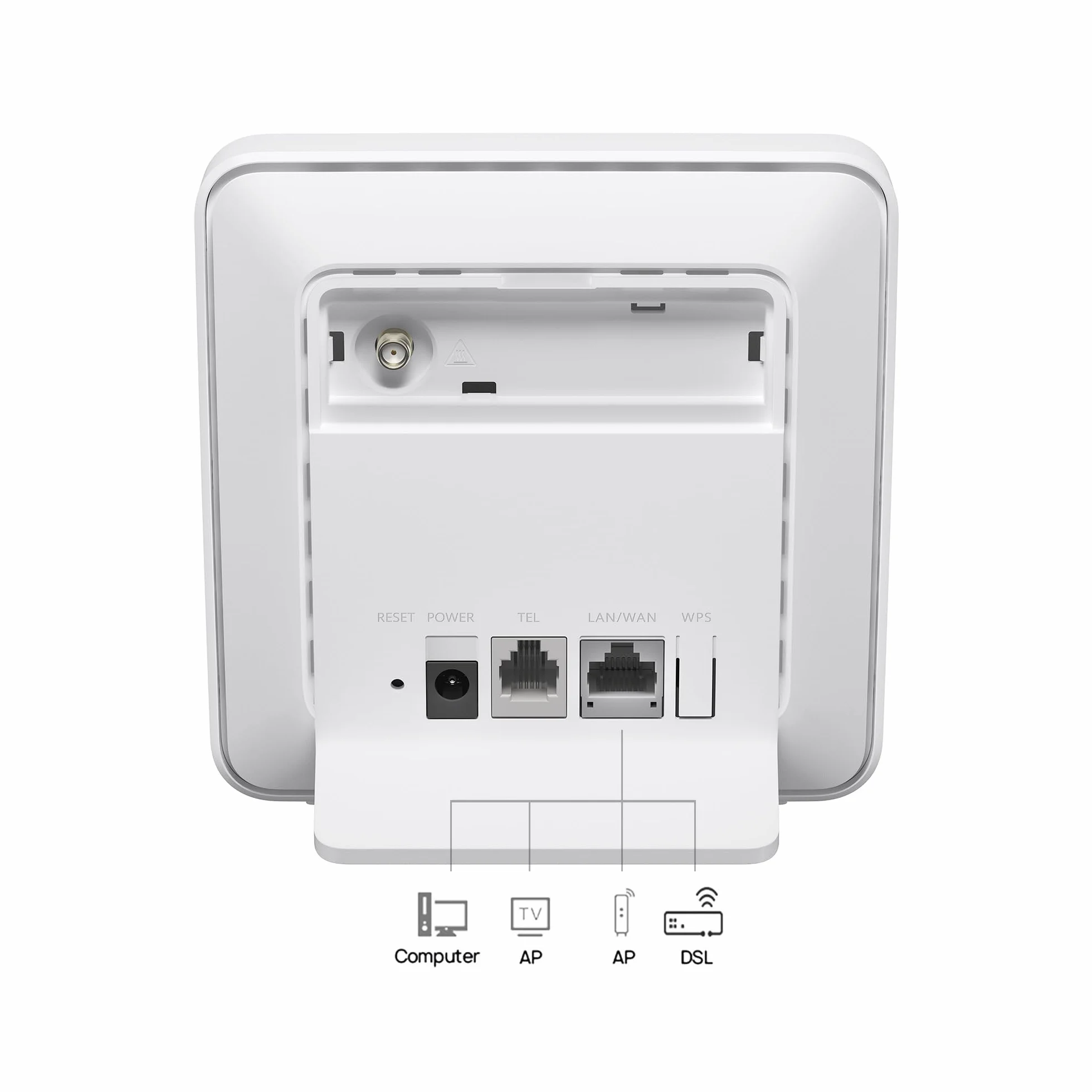 HUAWEI 4G CPE 5s B320 Router LTE Cat 4 200 Mbps Wi-Fi 300 Mbps LAN WAN