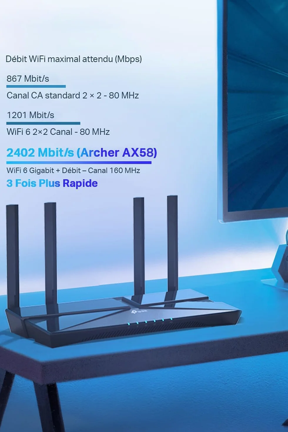 TP-Link Archer AX58 Routeur WiFi 6 AX3000 Mbps bi-Bande 5 Ports Gigabit 4 Antennes Haute Performance WPA3 EasyMesh