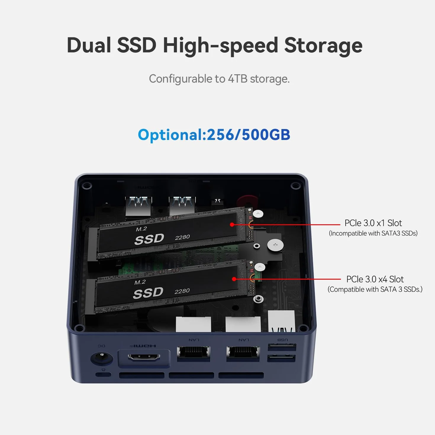 Beelink Mini S13 Mini PC Intel N150 16G DDR4 RAM 500G M.2 SSD Dual LAN 2.5G WiFi 6 BT5.2 HDMI 4K Dual Display