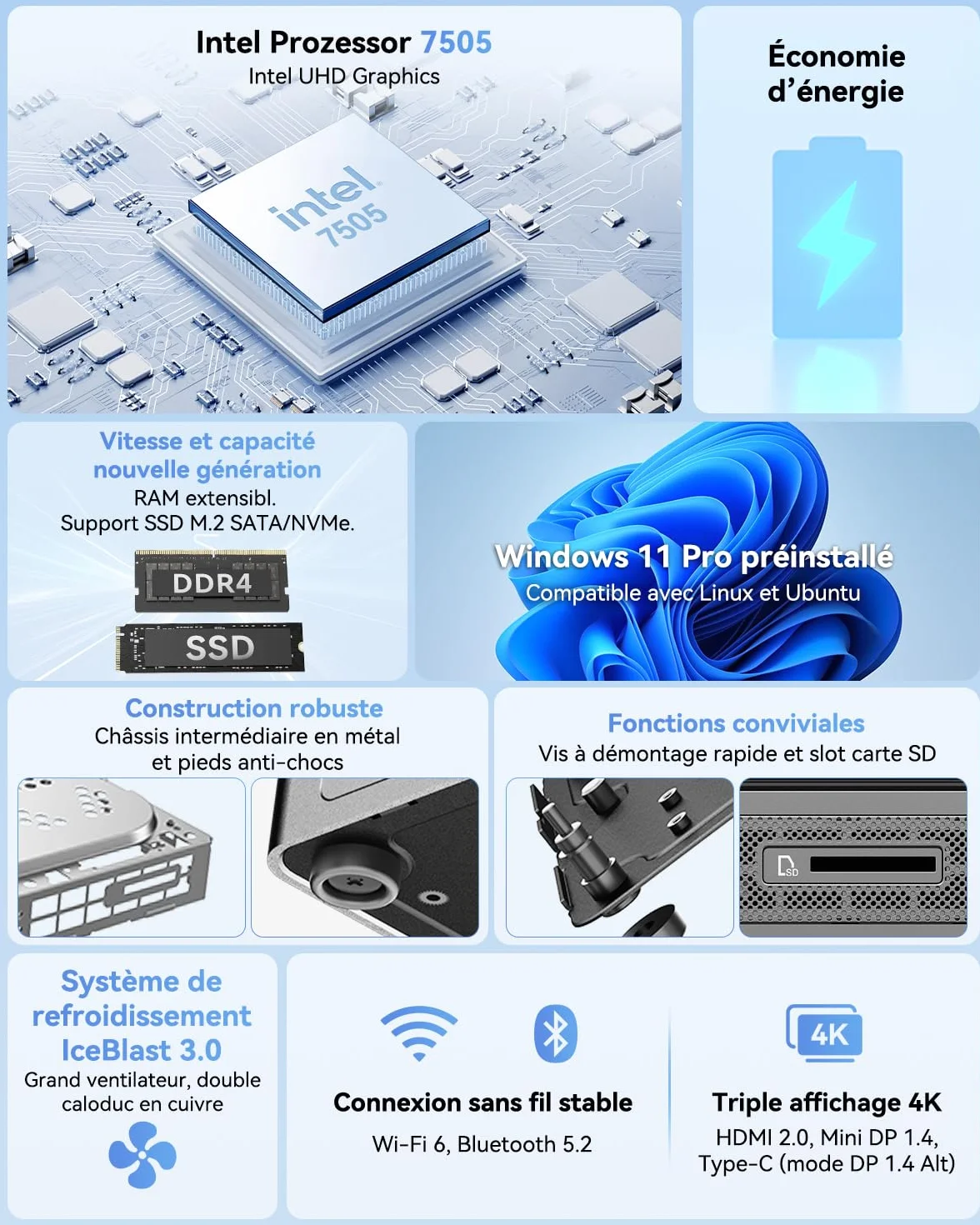 GEEKOM Air12 Mini PC Intel Pentium Gold 7505 16 Go DDR4 512 Go SSD Triple écran 4K/8K WiFi6 RJ45 Gigabit HDMI
