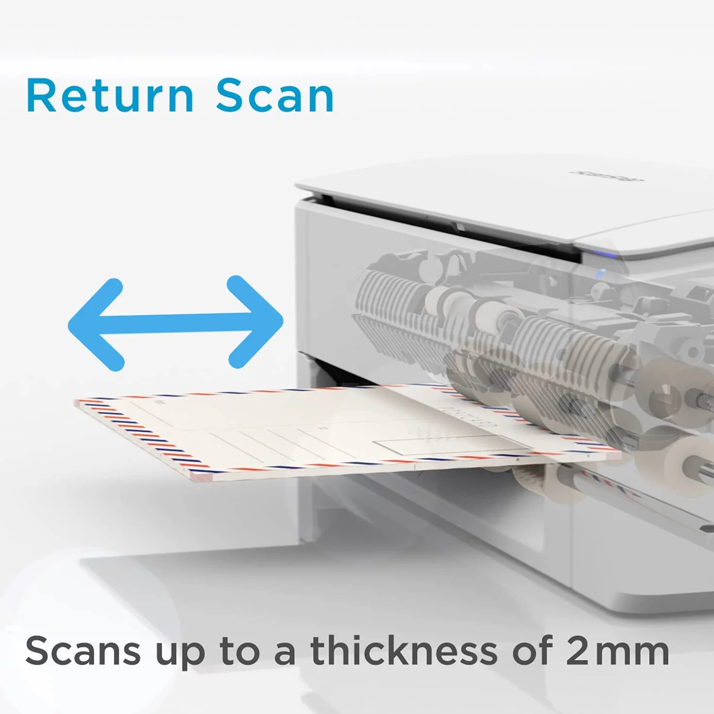 ScanSnap iX1300 Scanner Document Automatique Blanc A4 Recto Verso USB 3.2 WiFi