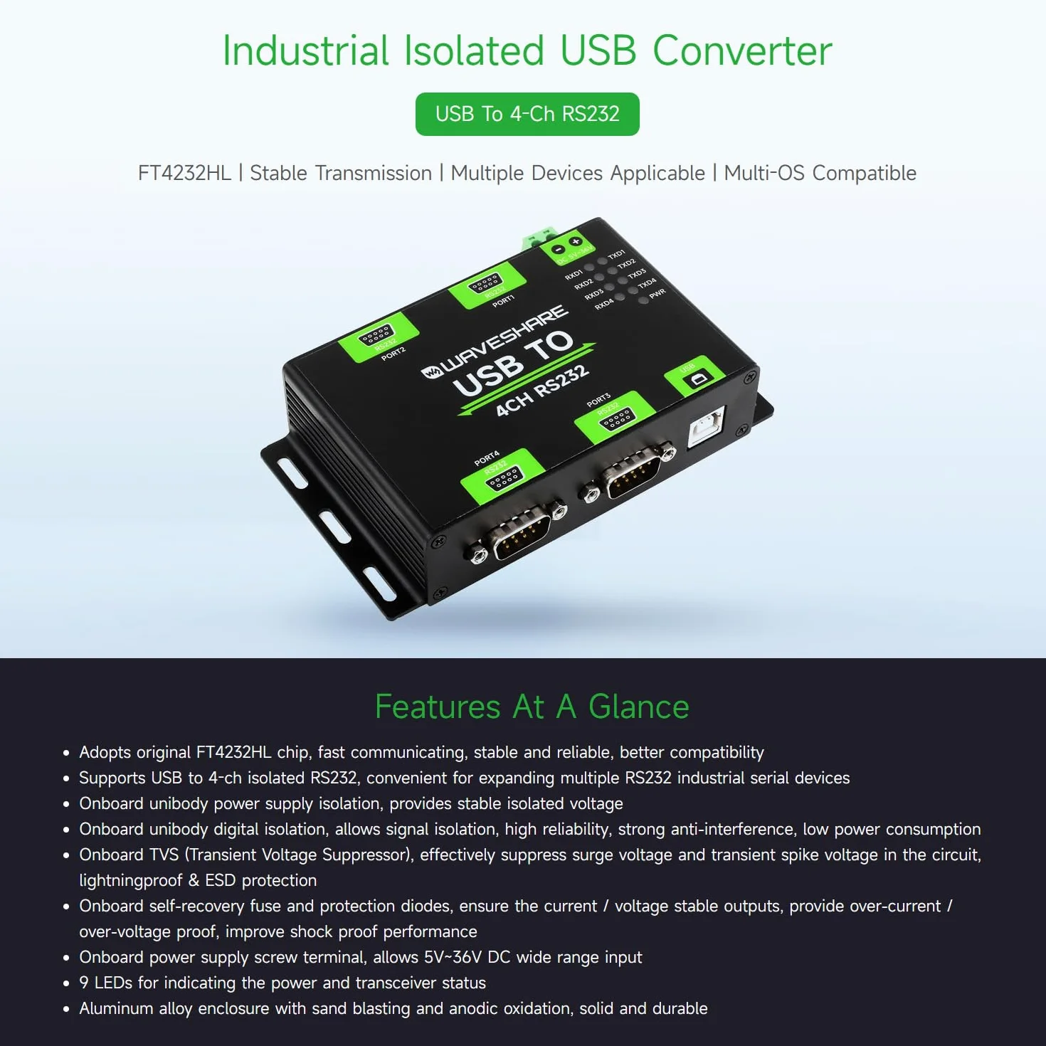 Waveshare Industrial Isolated USB to 4CH RS232 Converter DB9 Female FT4232HL High-Speed Stable Communication