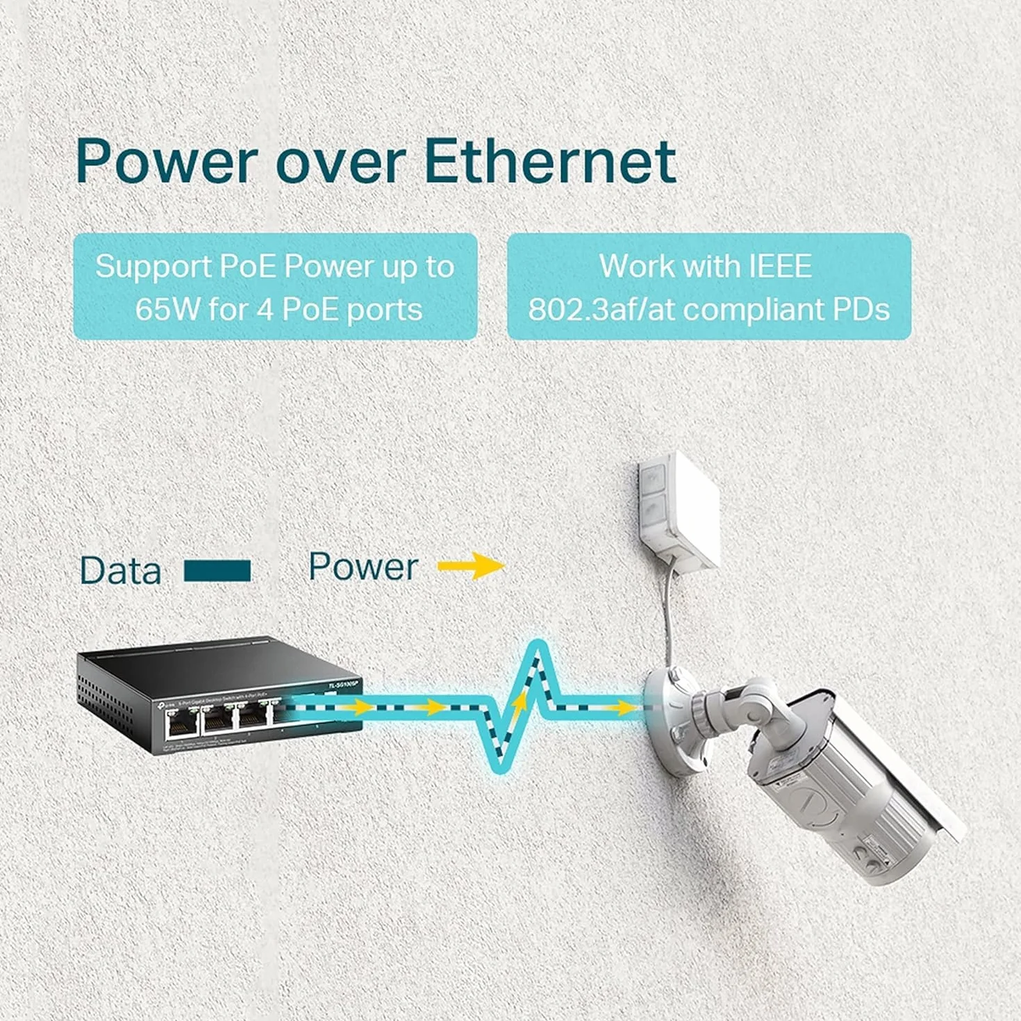 TP-Link Switch PoE 5 Ports Gigabit TL-SG1005P V2, 4 Ports PoE+, 65W, Boitier métal