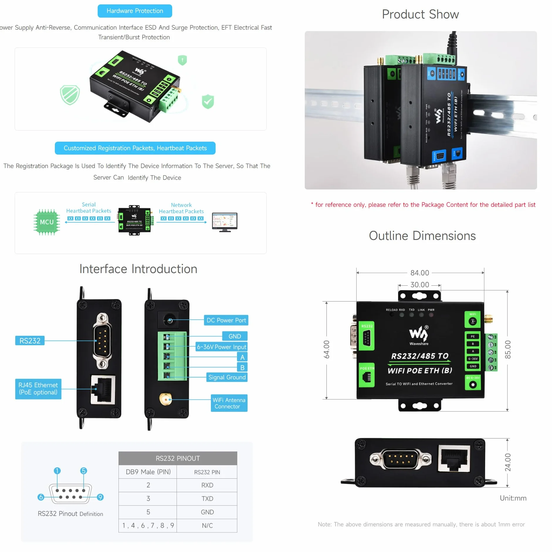 Waveshare Industrial Serial Server RS232/485 to WiFi Ethernet Modbus MQTT Gateway Metal Case PoE
