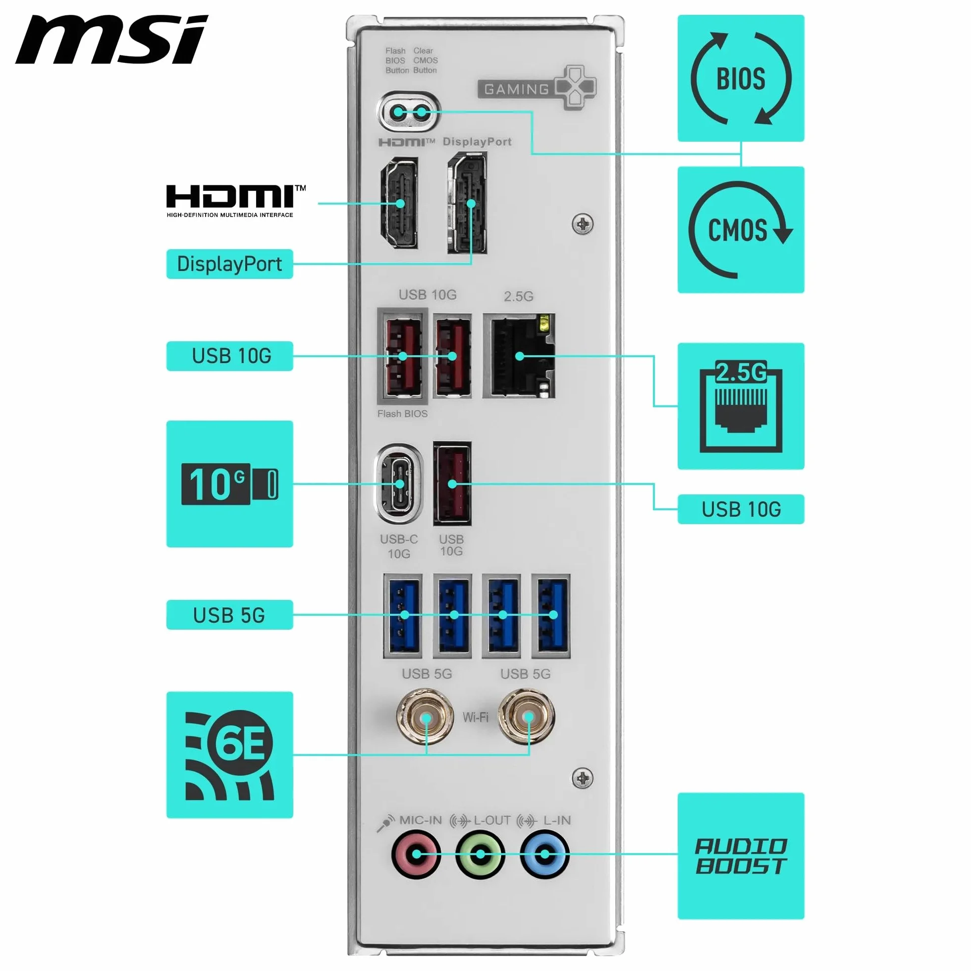 MSI B850 Gaming Plus WIFI6E Carte mère ATX pour AMD Ryzen 9000/8000/7000 AM5 DDR5 PCIe 4.0 M.2 Gen5 Wi-Fi 6E 2.5G LAN
