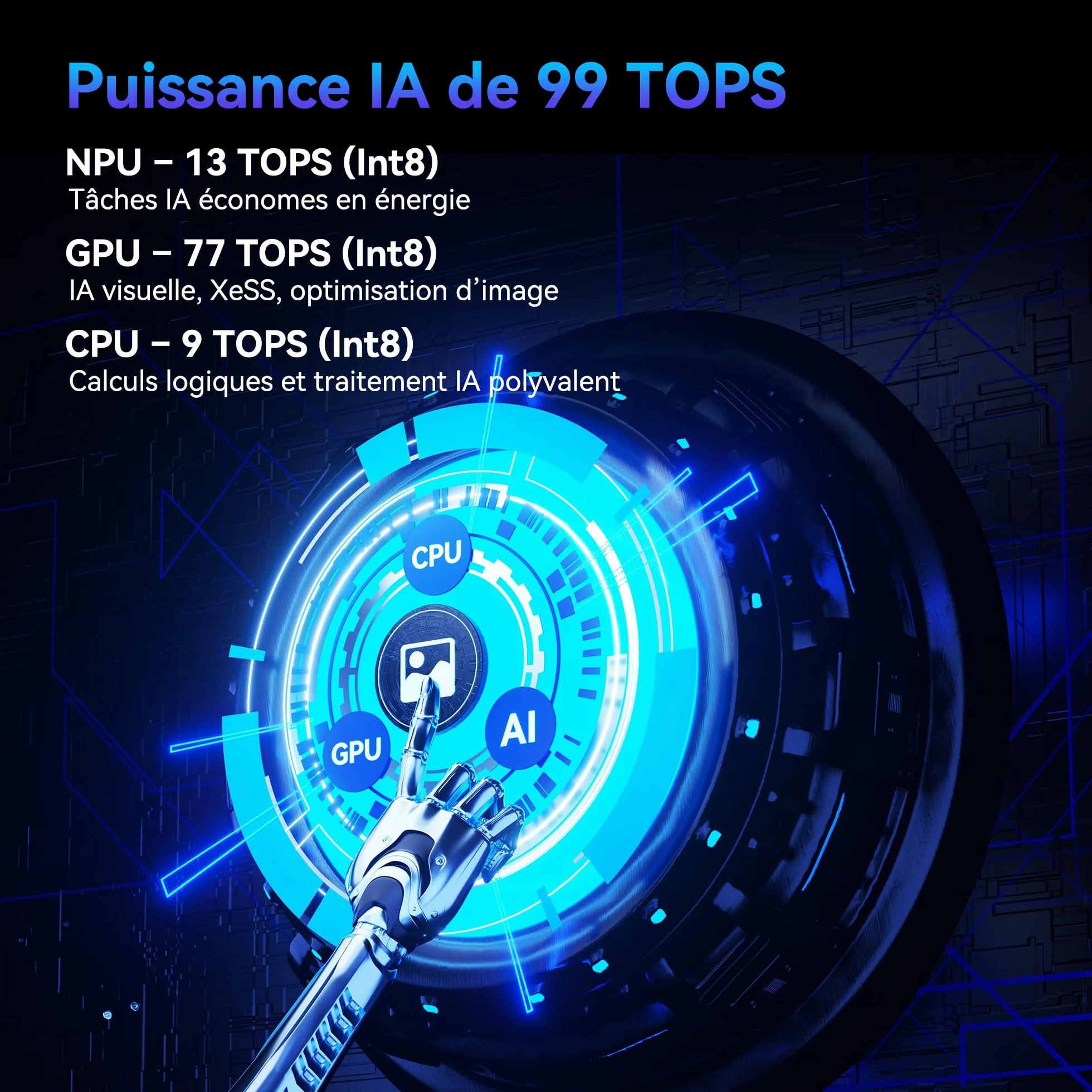 GEEKOM IT15 Mini PC Intel Core Ultra 9 285H 32Go DDR5 2To SSD GPU Intel Arc 140T WiFi 7 Win 11