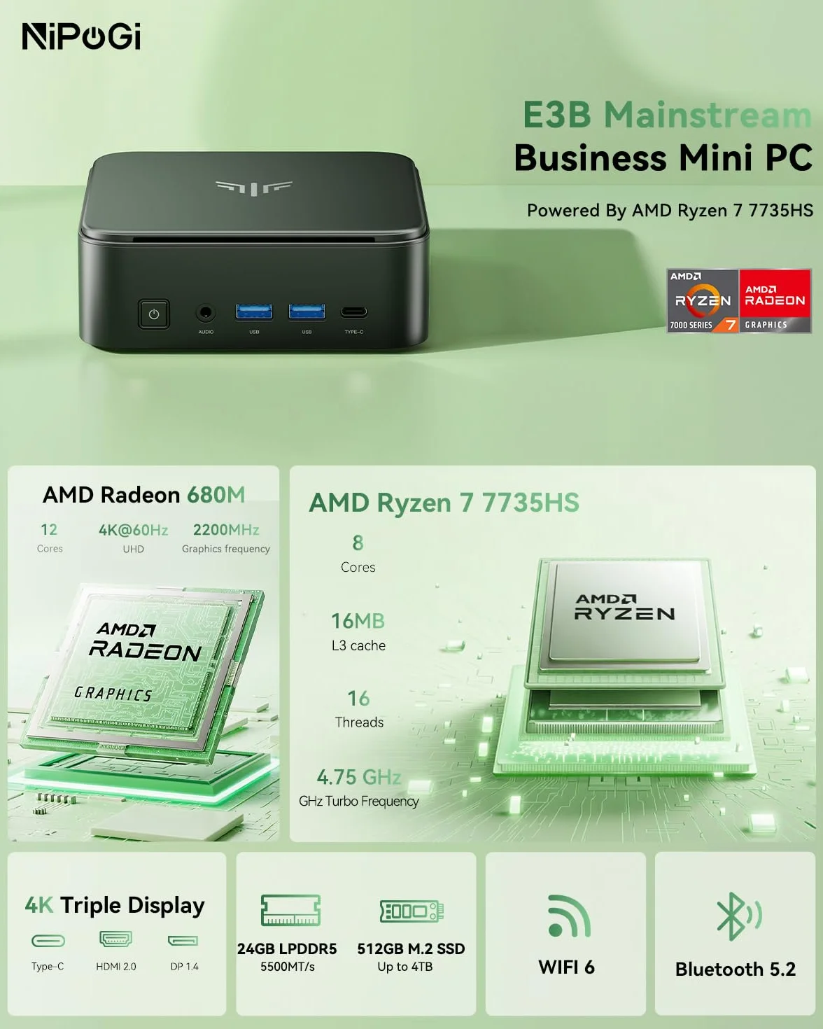 NiPoGi E3B Mini PC AMD Ryzen 7 7735HS 24 Go LPDDR5 512 Go SSD W-11 Pro Ordinateur Bureau