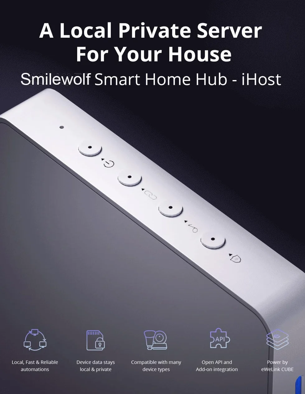Smilewolf iHost Albridge Smart Home Gateway Zigbee Local Server eWeLink Matter RV1109 DDR4 4GB