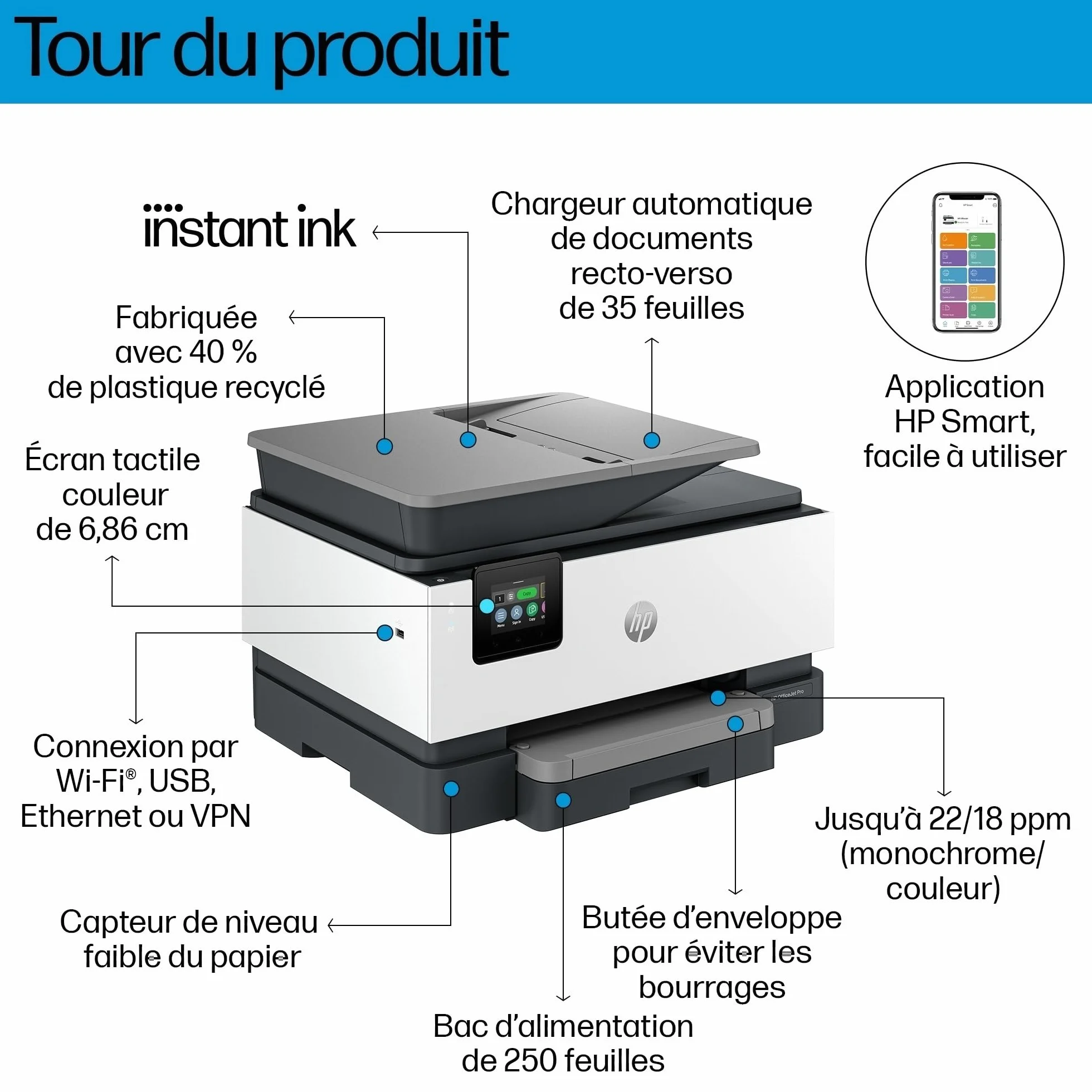 HP OfficeJet Pro 9120e Imprimante Multifonction Jet d'encre A4 Couleur Recto Verso Automatique 22 ppm Wi-Fi Gris