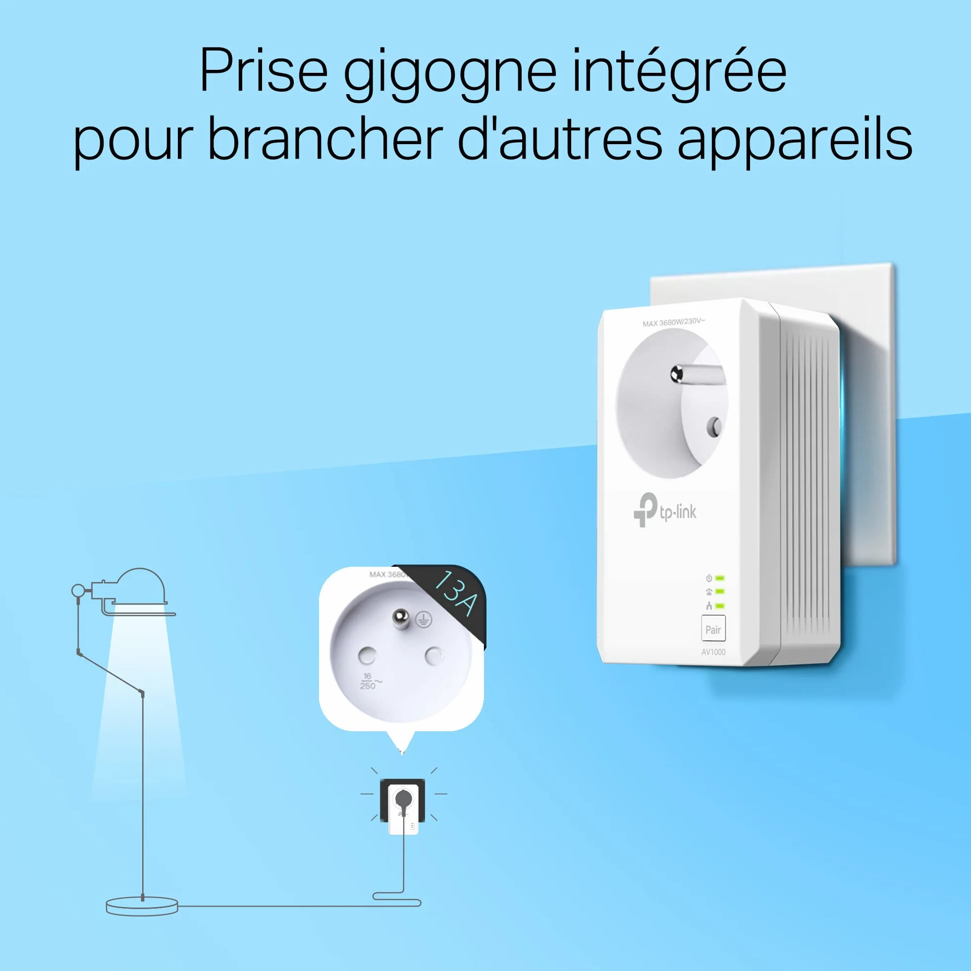 TP-Link CPL TL-PA7017P KIT 1000 Mbps Gigabit Prise Intégrée Pack de 2