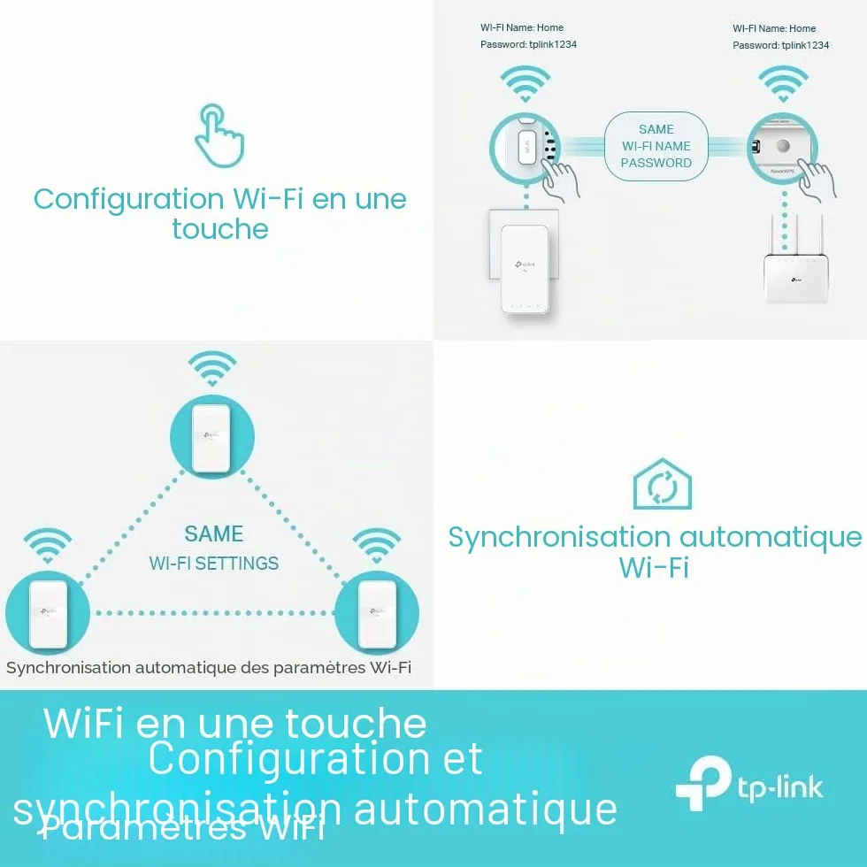 TP-Link TL-WPA7617 Kit CPL WiFi AV1000 AC1200 Gigabit EasyMesh