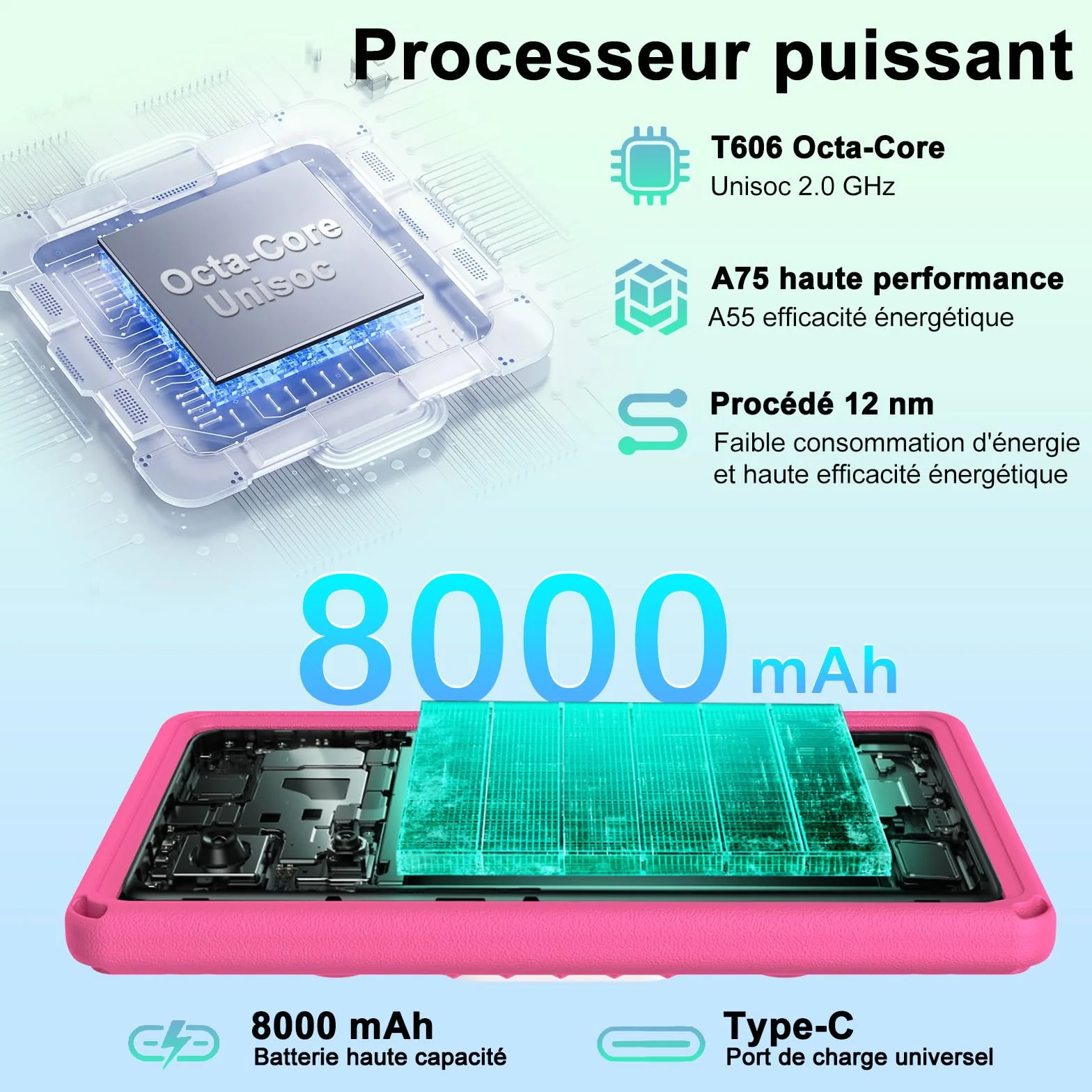 Tablette Android 15 pour enfants 11 Pouces 24Go+256Go/2To Octa-Core Gemini AI Widevine L1 8000 mAh 13MP+5MP EVA Silicone Étui Protection Boîtier Métallique Rose