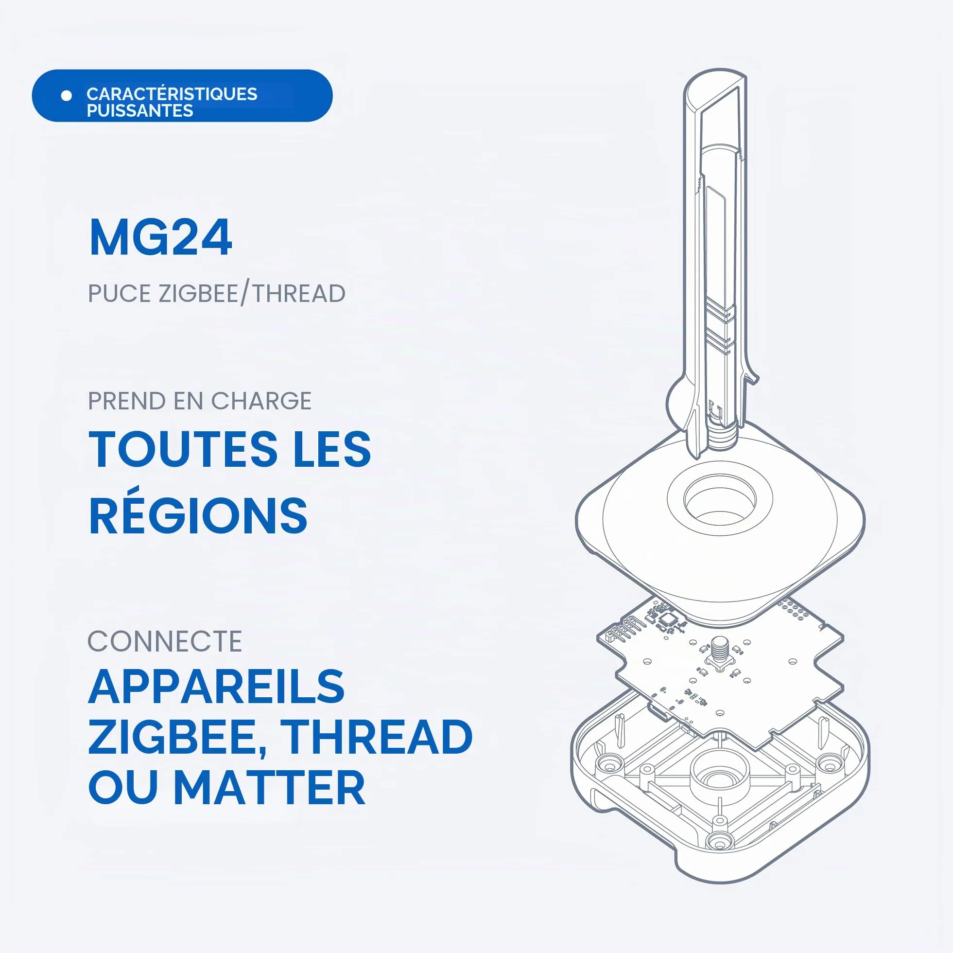 Home Assistant Connect ZBT-2 Zigbee Thread Matter Matériel officiel