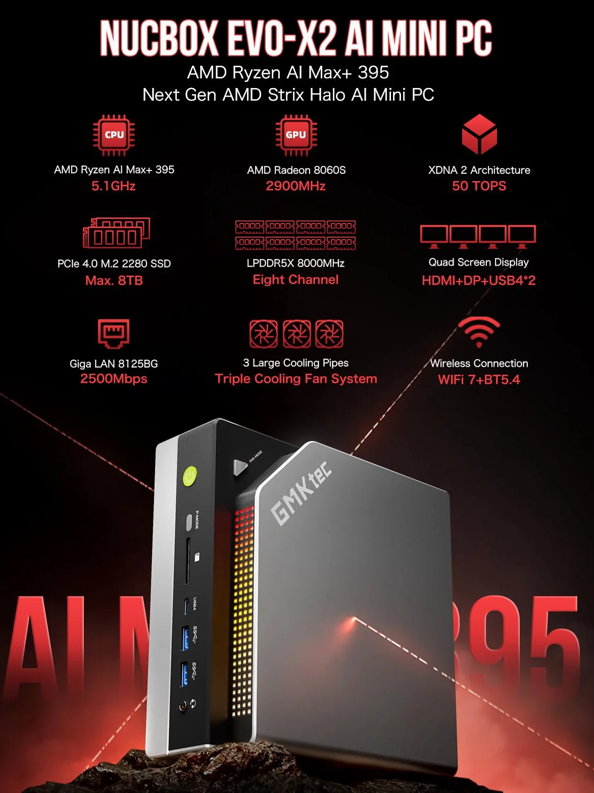GMKtec Evo-X2 AI Mini PC AMD Ryzen AI Max+ 395, 128 Go LPDDR5X, SSD 2 To, Quad Screen 8K, WiFi 7, USB4