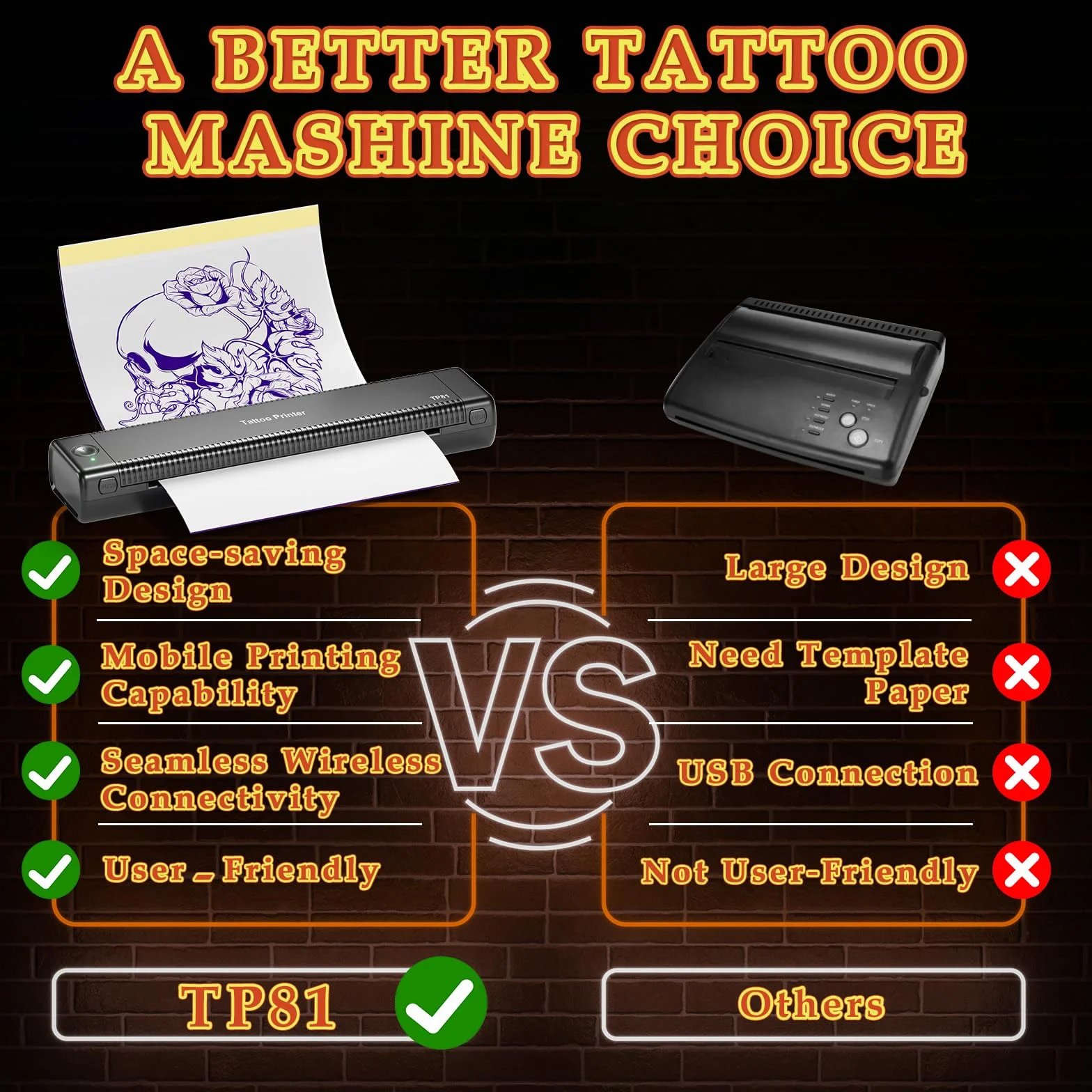 TP81 Imprimante Tatouage Thermocopieur avec 10 Feuilles A4 Papier Transfert, Compatible iPad & Phone & PC