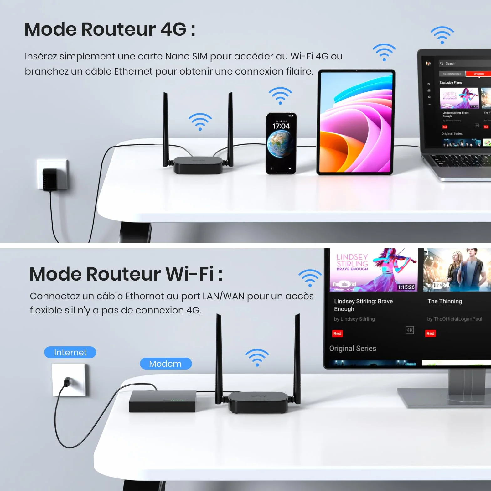 Tenda Box 4G Routeur SIM LTE 150 Mbps 2.4GHz 300 Mbps CAT4 2 Antennes Externe Fast Ethernet LAN/WAN 4G03 Pro
