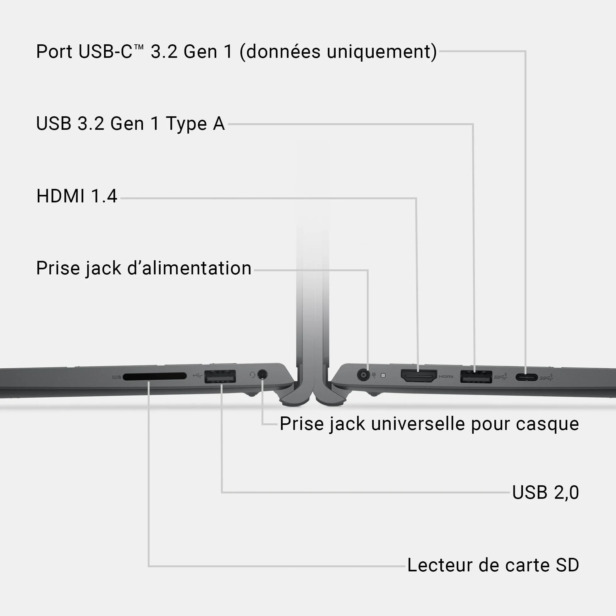 Dell 15 Laptop 15.6" FHD 120Hz AMD Ryzen 7 7730U 16GB RAM 1TB SSD AMD Radeon Graphics Windows 11 Home AZERTY Keyboard Carbon Black