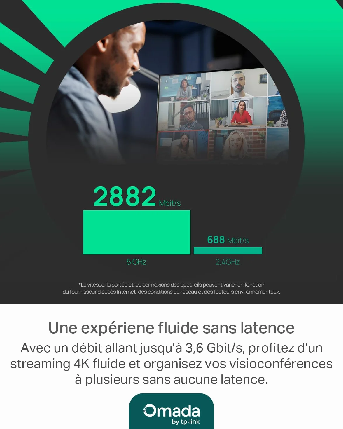 TP-Link Omada EAP720 Point d'accès WiFi 7 BE3600 planfonier, Double Bande 4 Flux, 1 Port 2.5 Gigabit PoE+